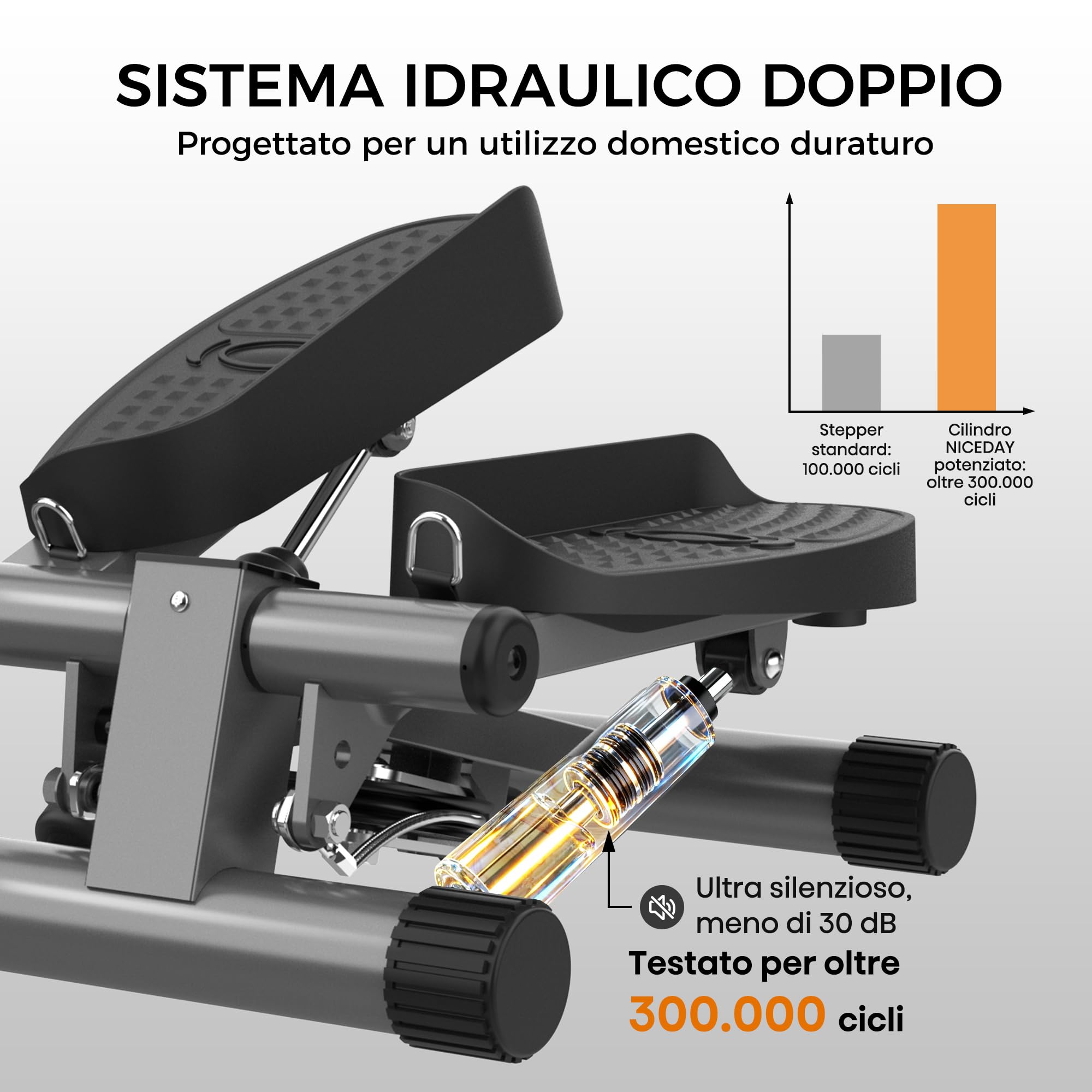 Niceday Mini stepper per la casa | Up-Down Stepper con Power Ropes | Home Trainer con display LCD | 2 in 1 dispositivo di allenamento fino a 100 kg | Allenatore per gambe e braccia, Home Fitness