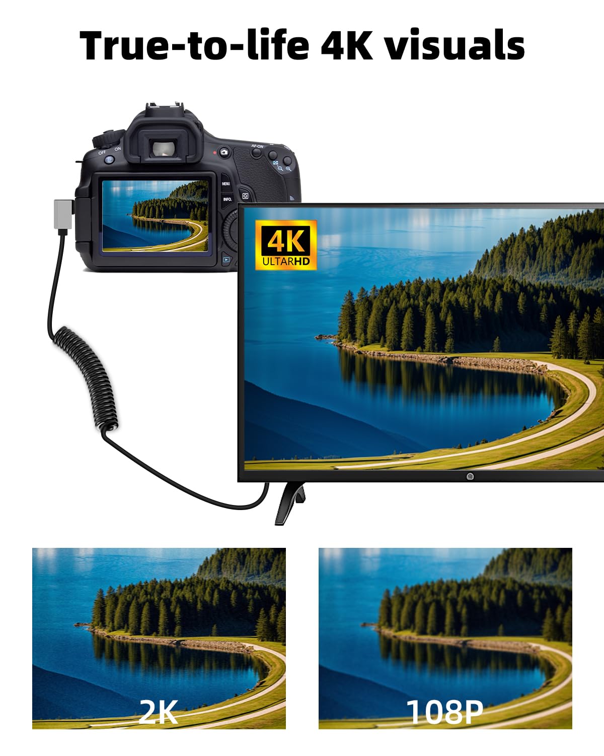GELRHONR 4K Micro to HDTV Coiled Cable, 18Gbps 4K@60Hz Micro Male to Male HDTV2.0 Spiral Cord,for Cameras, Video Capture Cards (Left Angle)