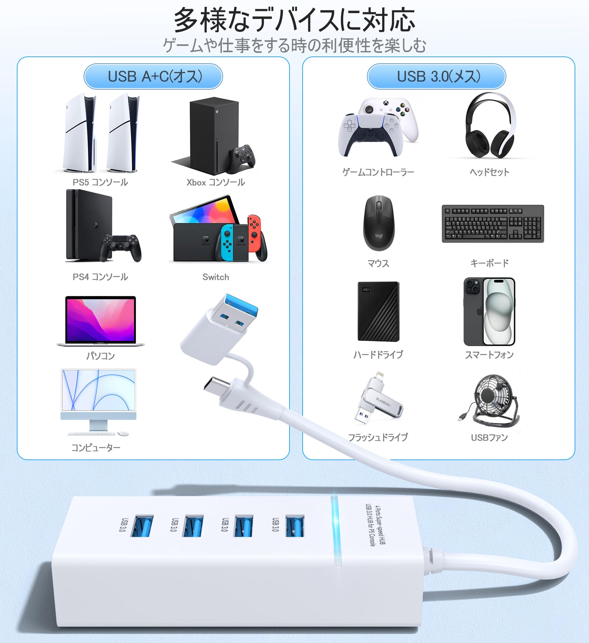 Amazon | PS5/新型PS5 Slim用4-in-1 USBハブ 2-in-1ケーブル USB-A 