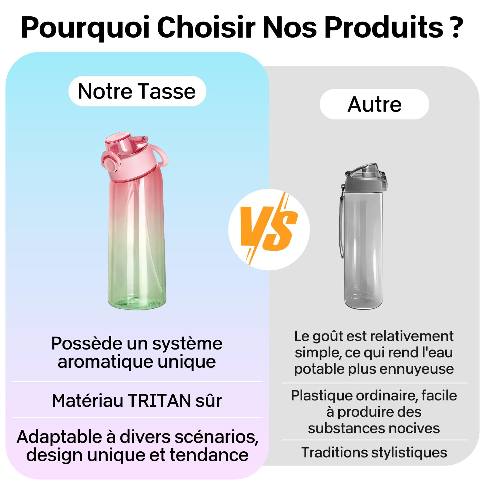 Gourde Avec Goût 700 Ml,Bouteille D'air, Gourde Pods Saveur Bouteille