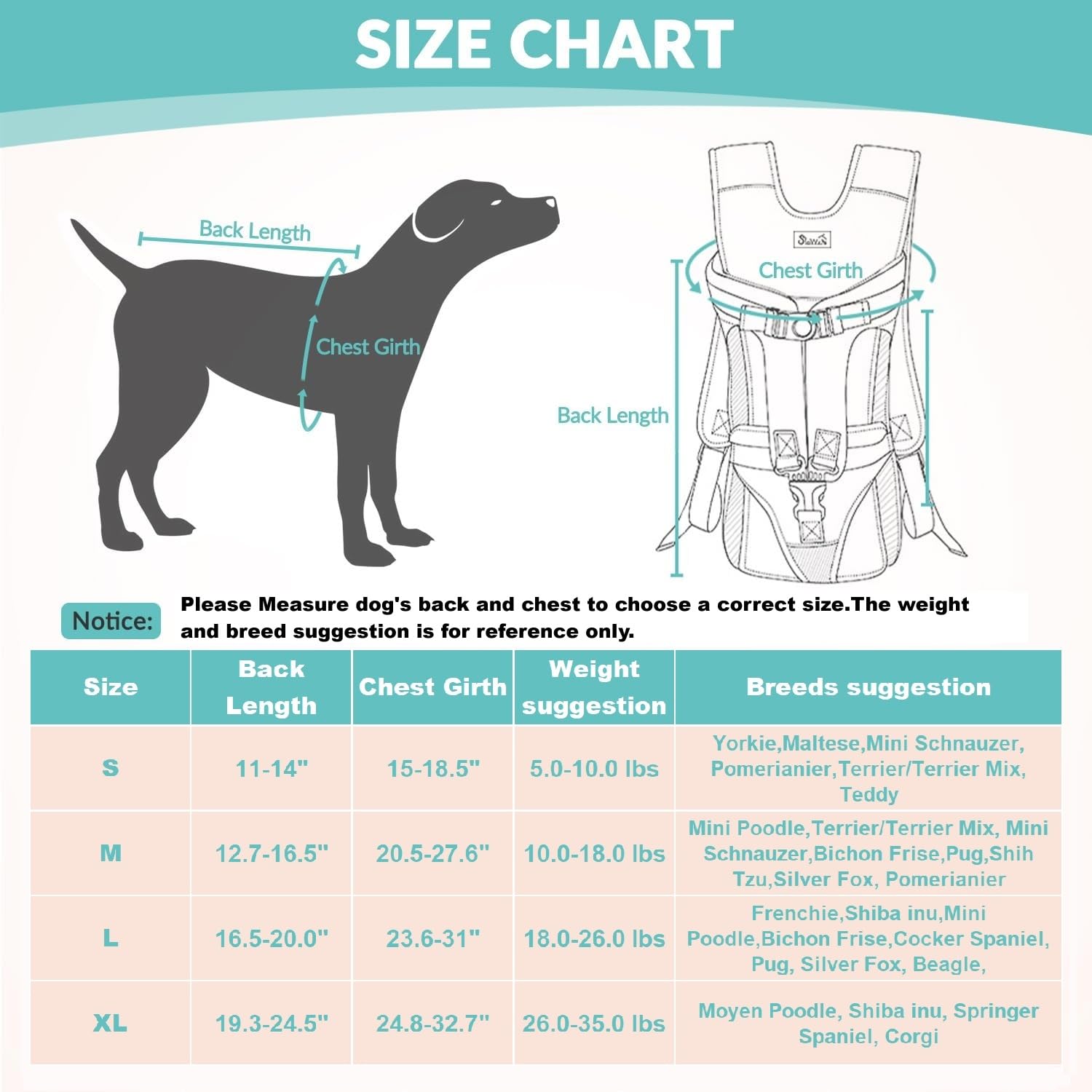 Dog Carrier Backpacks, Adjustable Backpack Carrier - Image 3