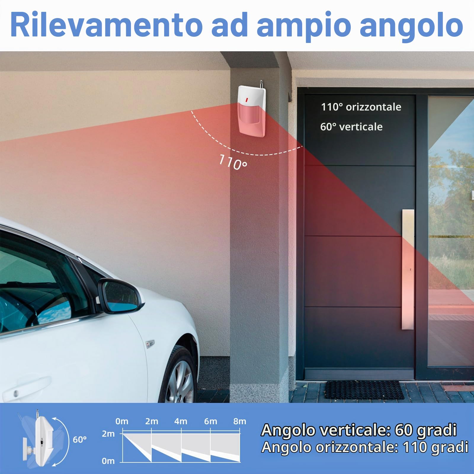 Sistema di allarme antifurto WiFi, sensore per porte e finestre, sistema di sicurezza domestica, antifurto 120 dB, allarme intelligente con sensore magnetico con notifica gratuita APP e telecomando