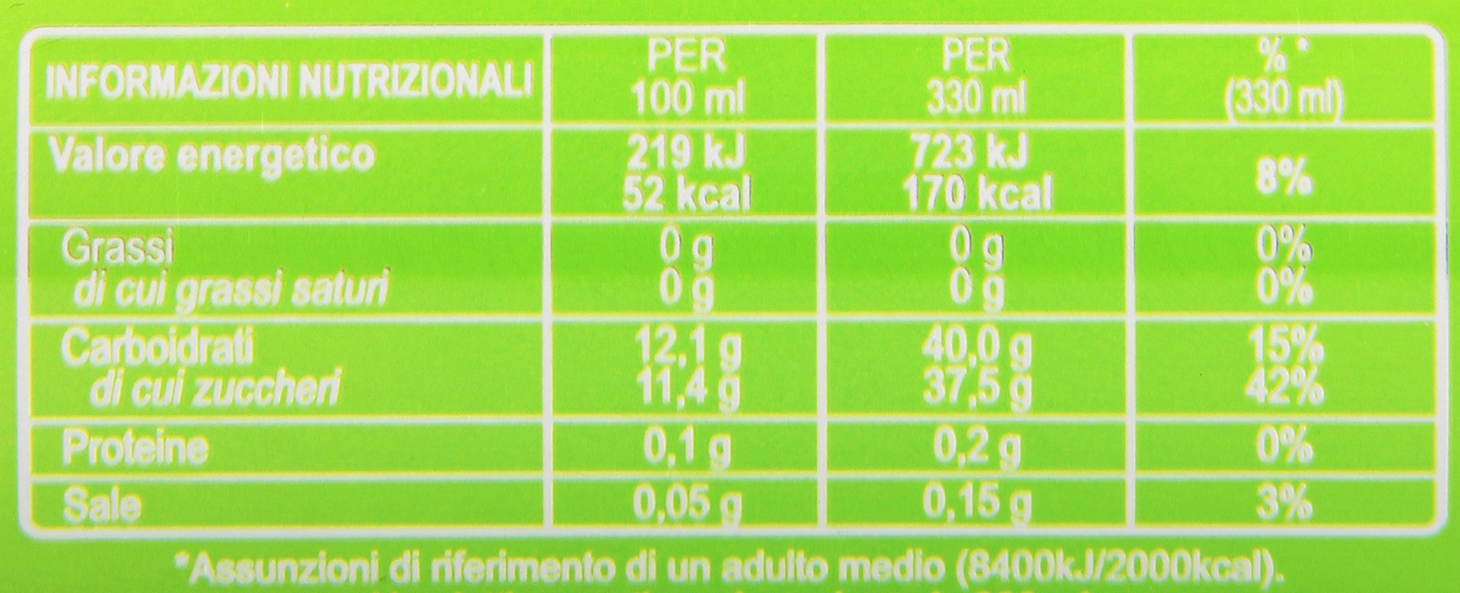Schweppes Bibita Analcolica Gassata, Limone - Confezione da 24 x 330 ml