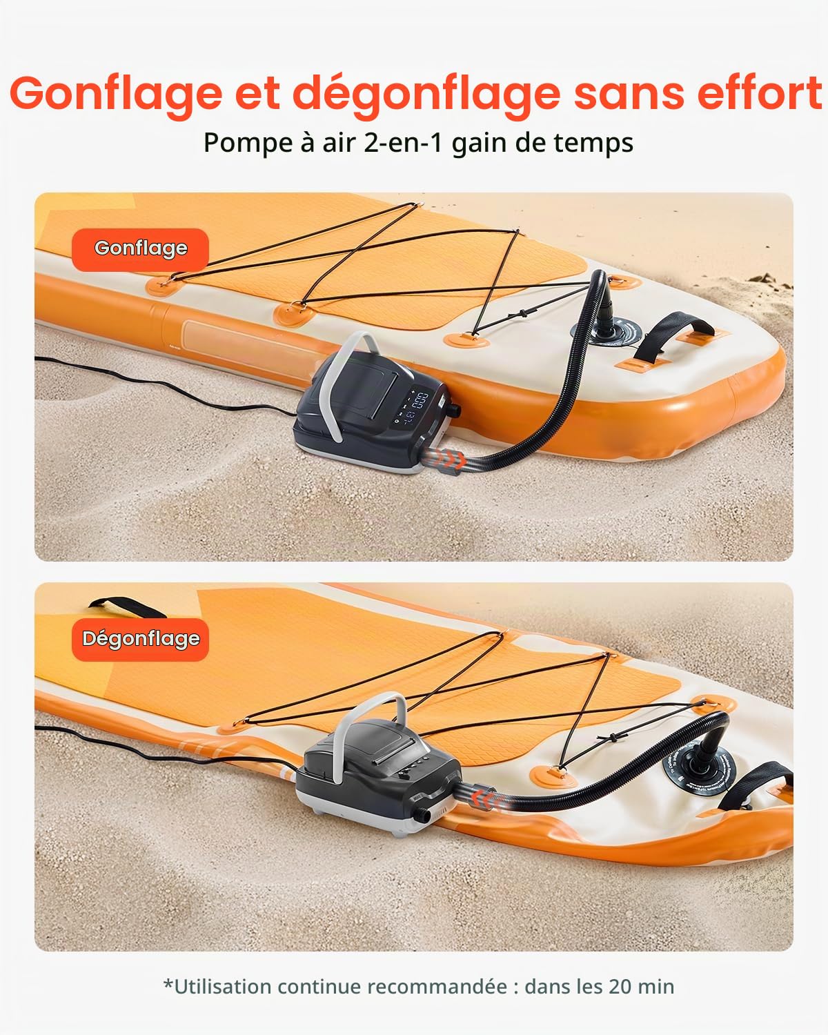 VEVOR Pompe à Air pour Paddle Haute Pression 20 psi, Gonfleur pour Sup avec Connecteur Allume-Cigare et Arrêt Automatique, Gonflage et Dégonflage à Deux Étages, pour Bateau Gonflable Matelas Tentes