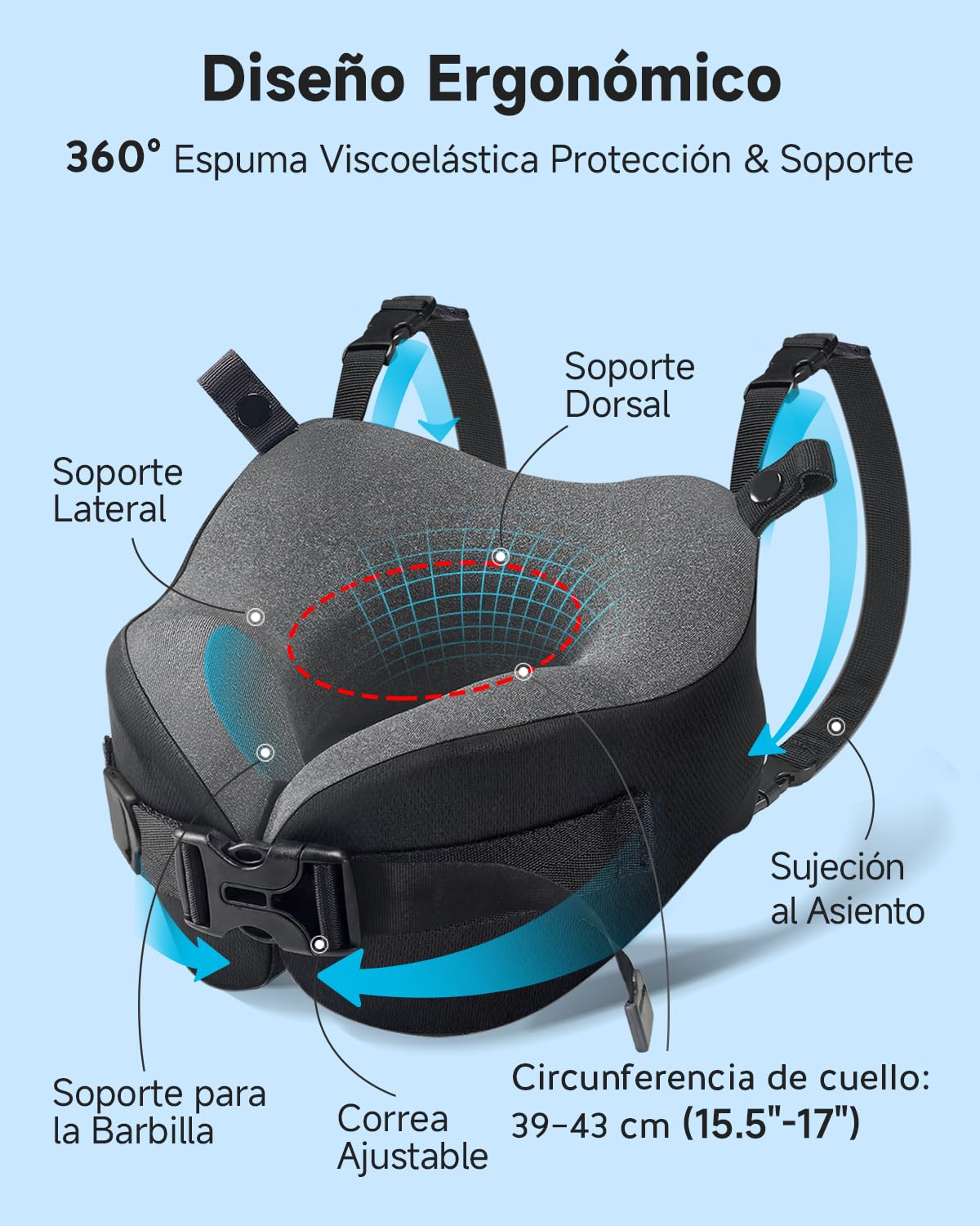 Umisleep Cojín Cervical de Viaje para Avión para Vuelos Largos, Almohada de Memory Foam con Máscara de Sueño 3D, Soporte 360° para Cabeza y Cuello, Evita Que la Cabeza se Incline en Avión, Negro
