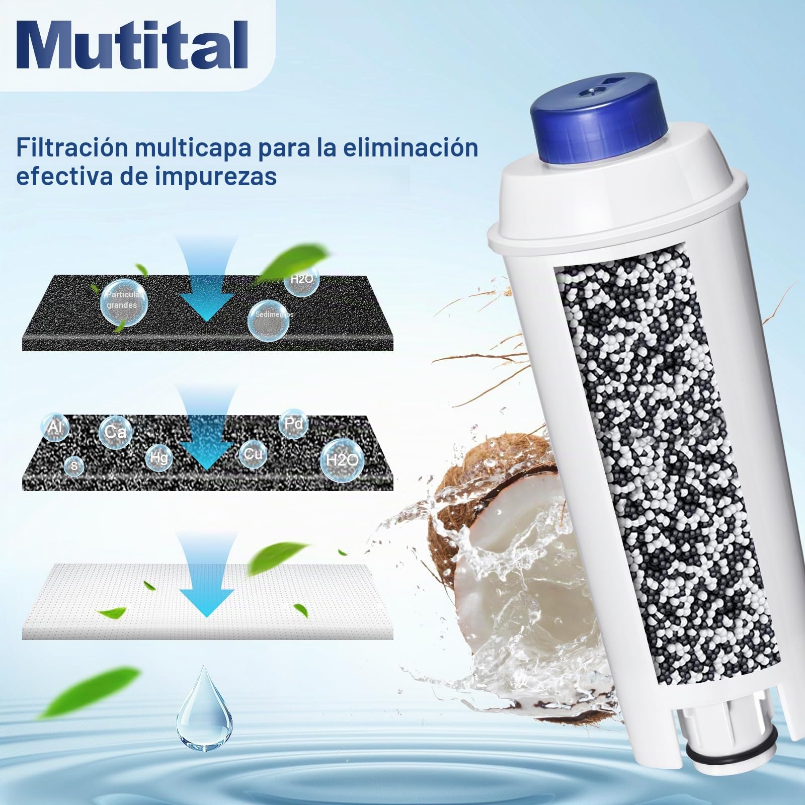 Mutital 6 filtros de agua para cafeteras automáticas DeLonghi con descalcificador de carbón activo Filtros Delonghi para series De'Longhi ECAM, ETAM, EC, BC, Repuesto DLSC002, SER3017 y 5513292811