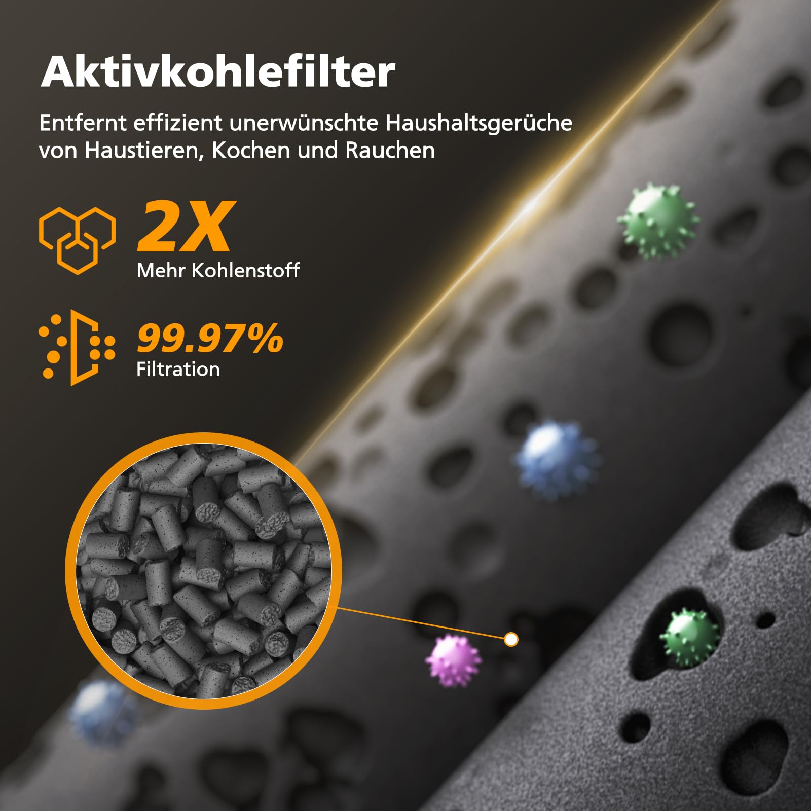 Air 2000 filtr wymienny do oczyszczacza powietrza Bosch Air 2000, filtr HEPA 3 w 1 z wysokowydajnym węglem aktywnym i filtrem wstępnym