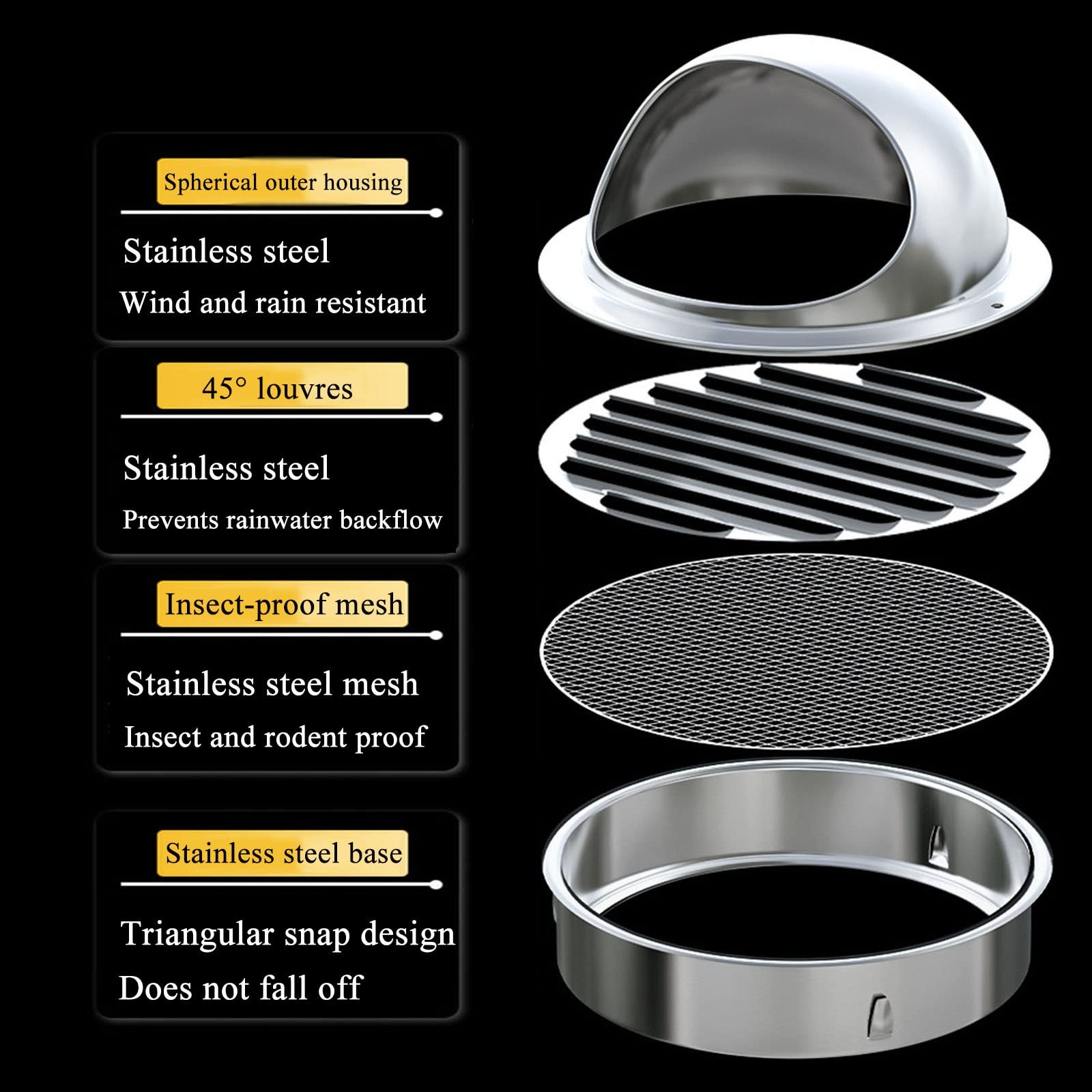 WORDFUN Grille De Hotte Intempéries, 200 250mm Grille D'aération en Acier Inoxydable, Grille D'aération De Salle De Bain, Sortie D’air Murale Ronde, avec Filet Couvercle