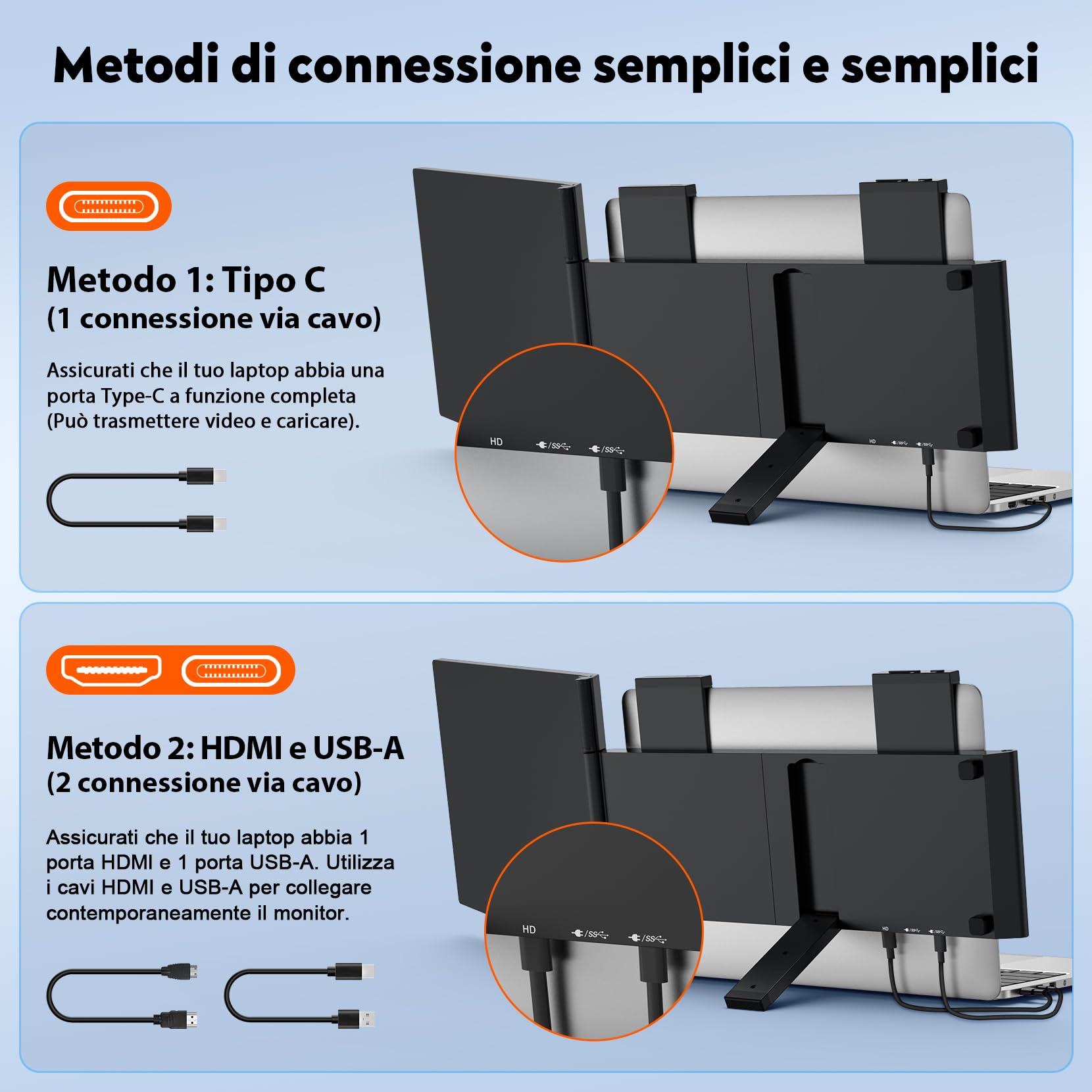 MAGICRAVEN Monitor portatile per laptop-15.6" FHD-Secondo Schermo PC Portatile 1080P IPS Estensione Schermo HDMI/USB-C/A -doppio schermo aggiuntivo for 14"-16" Laptop Windows Mac