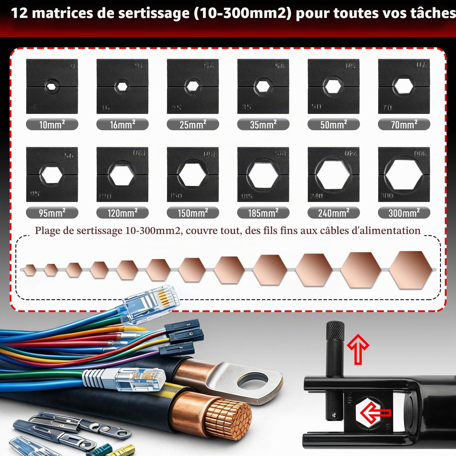 Pince à Sertir Hydraulique Électrique, Outil de Sertissage Hydraulique | avec 12 Matrices & Coffret, pour Cosses Cuivre et Aluminium 10-300 mm², Compatible avec Makita Batterie (Sans Batterie)
