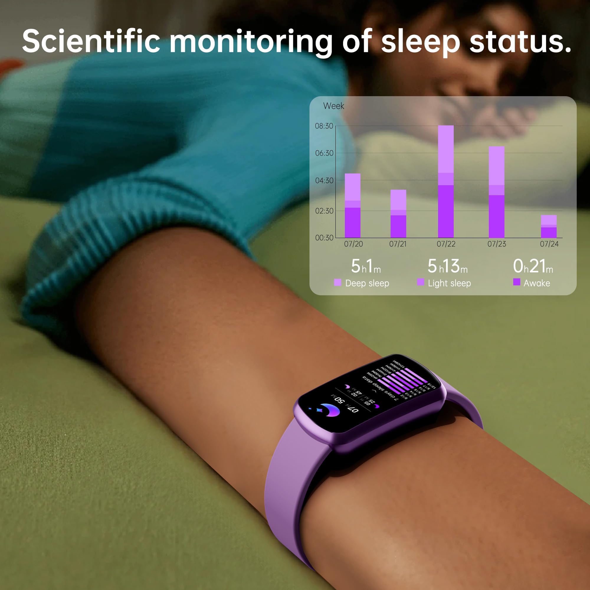 Pulsera Actividad Sin Movil Reloj Inteligente Con Oxímetro