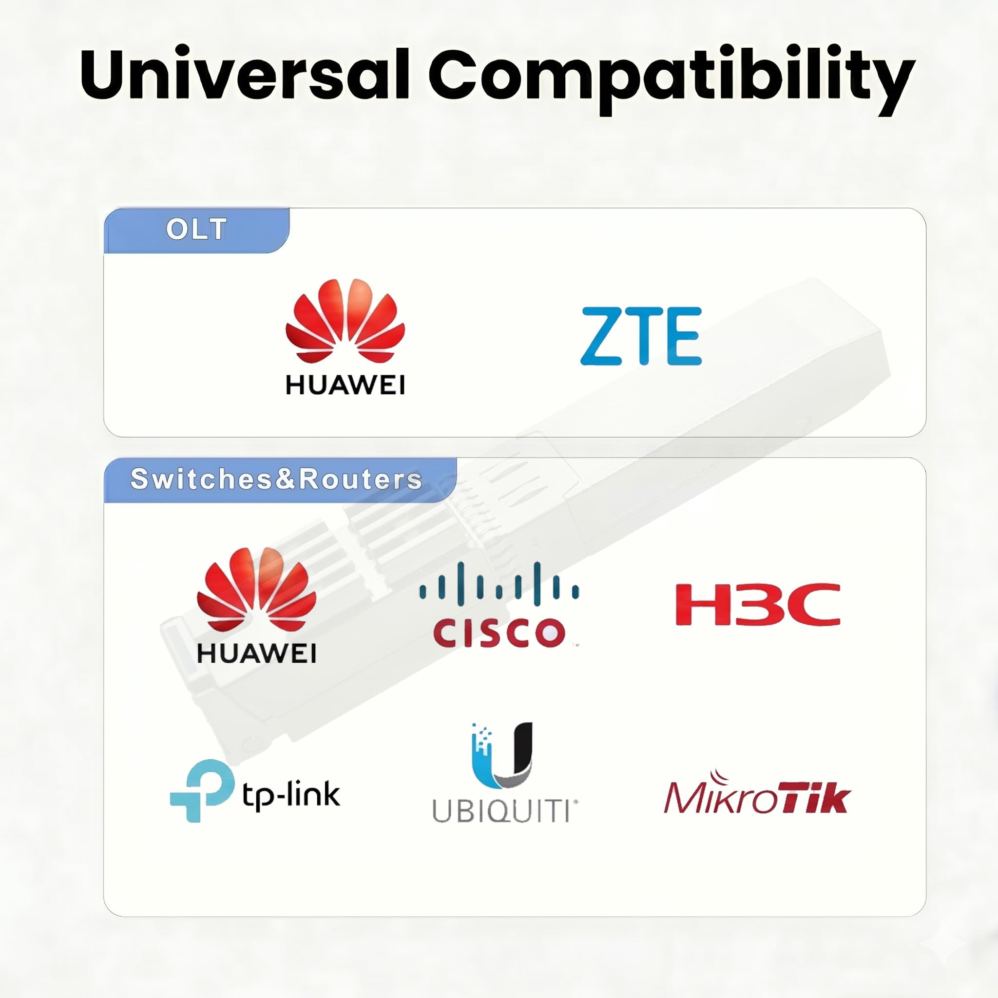 XGSPON ONU Stick SFP+ Transceiver, 10G symmetrisches Glasfaser-Gateway-Modul, langlebige Metallhalterung, Version 8311, kompatibel mit Huawei/ZTE/Ubiquiti/Mikrotik (SC/APC)