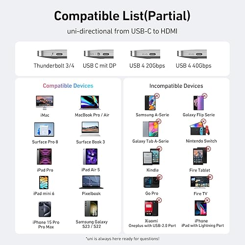 Miniatura 8 de uni Adaptador USB-C a HDMI 4K a 60Hz, adaptador Thunderbolt 4/3 a HDMI, adaptador HDMI a USB-C, compatible con MacBook Pro 2023/Air 2022, iPad