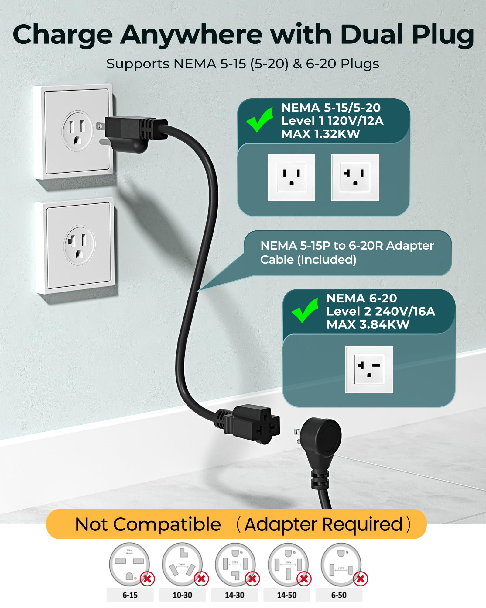 Amazon | Ecogenix レベル 1&2 テスラ充電器 15A EV充電器 110V-120V