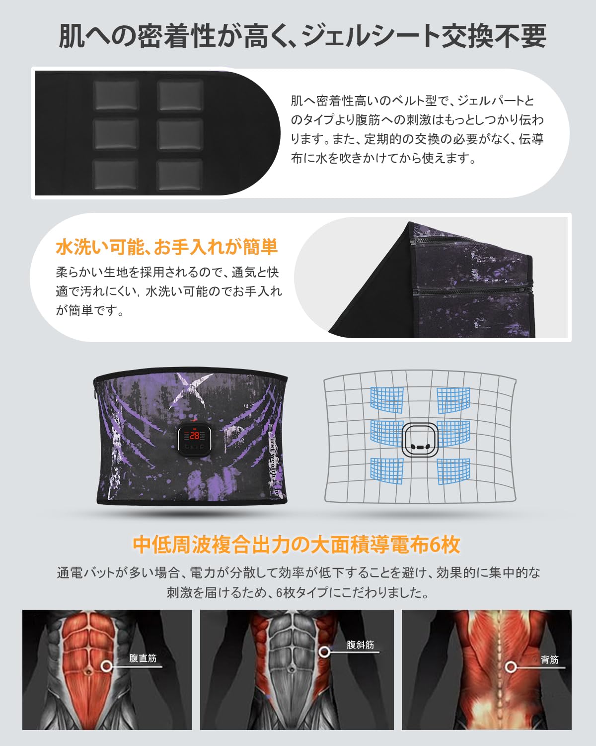 Amazon.co.jp: 【2025全新モデル 洗えEMS腹筋ベルト】ジェルシート不要
