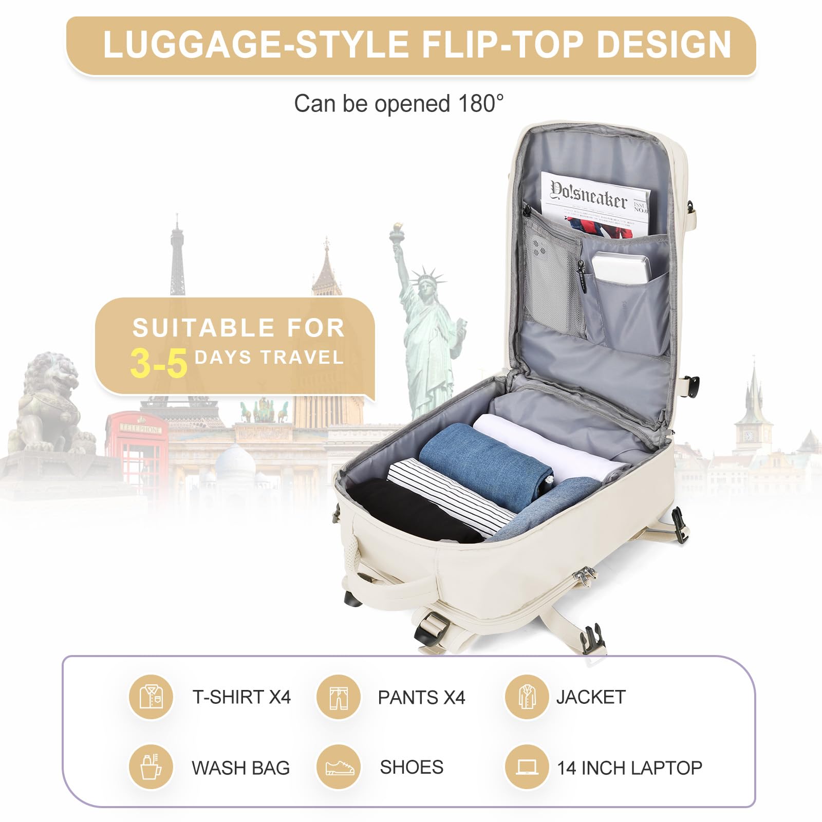 Zaino Bagaglio a Mano Ryanair 40x20x25 Zaino Aereo Borse da Cabina per Easyjet 45x36x20 Zaino da Viaggio donna con porta ricarica USB, Borsa da Viaggio aereo Zaino Computer Impermeabile Casual Daypack