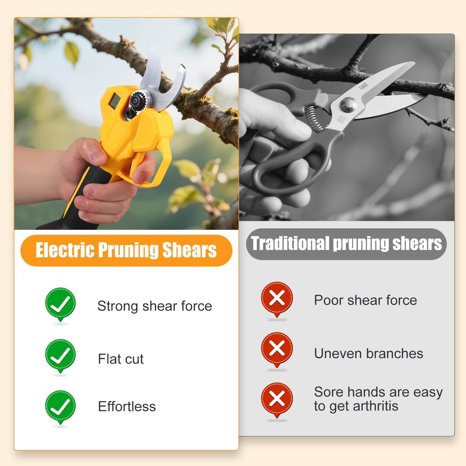 Sécateur Électrique Sans Fil 30mm, Secateur a Batterie, Secateur Electrique Professionnel avec 2 x 2000 mAh, Écran LCD, Moteur Brushless, SK7 Lame, Secateur de Jardin pour Arbres, Arbres fruitiers