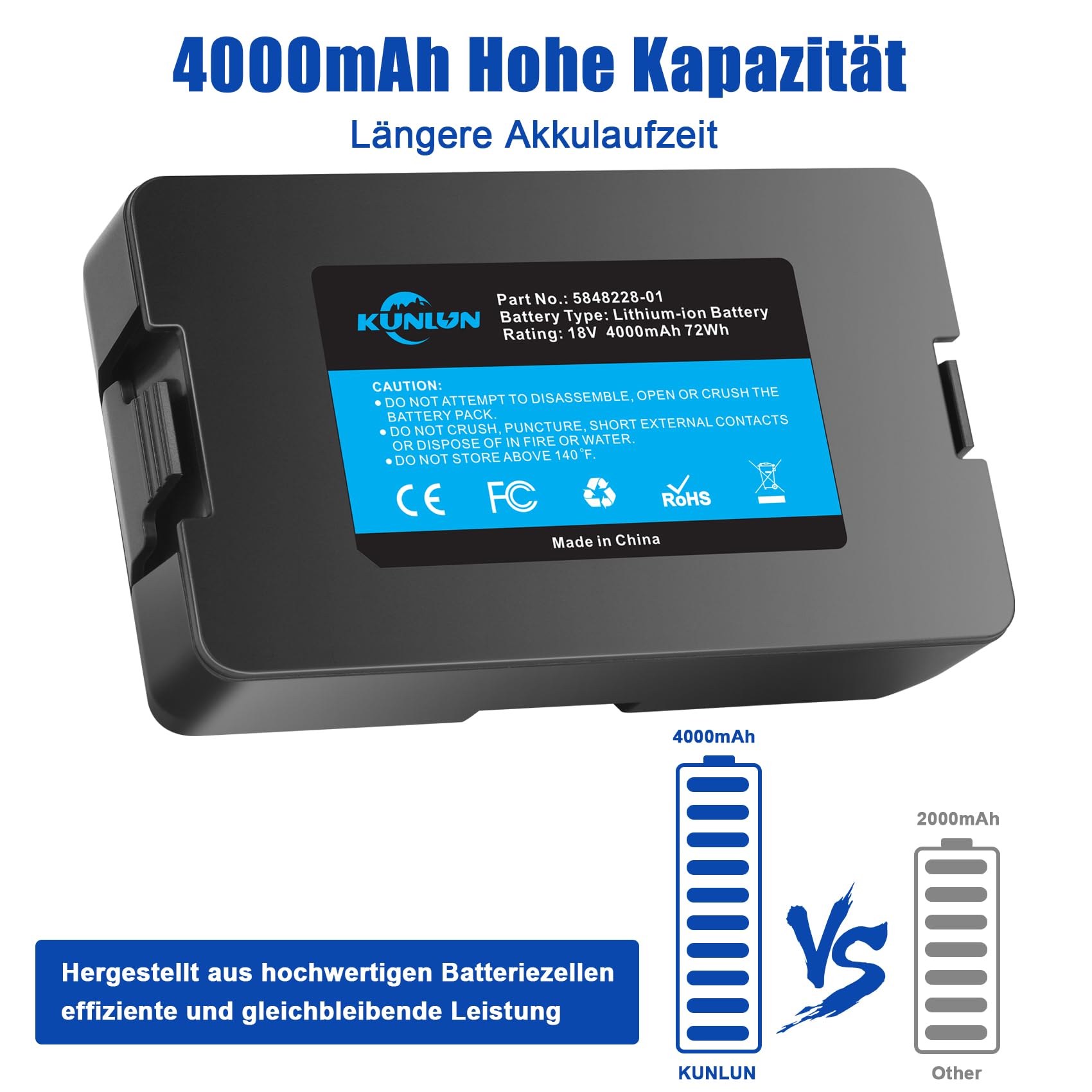 KUNLUN 18V 4000mAh Ersatzakku für Husqvarna Automower 115H, für Automower 305 310 315 315X 2020, für Automower 520 2021 Automower 520 2022, für Gardena akku 18v Sileno City 250 Sileno Life 750
