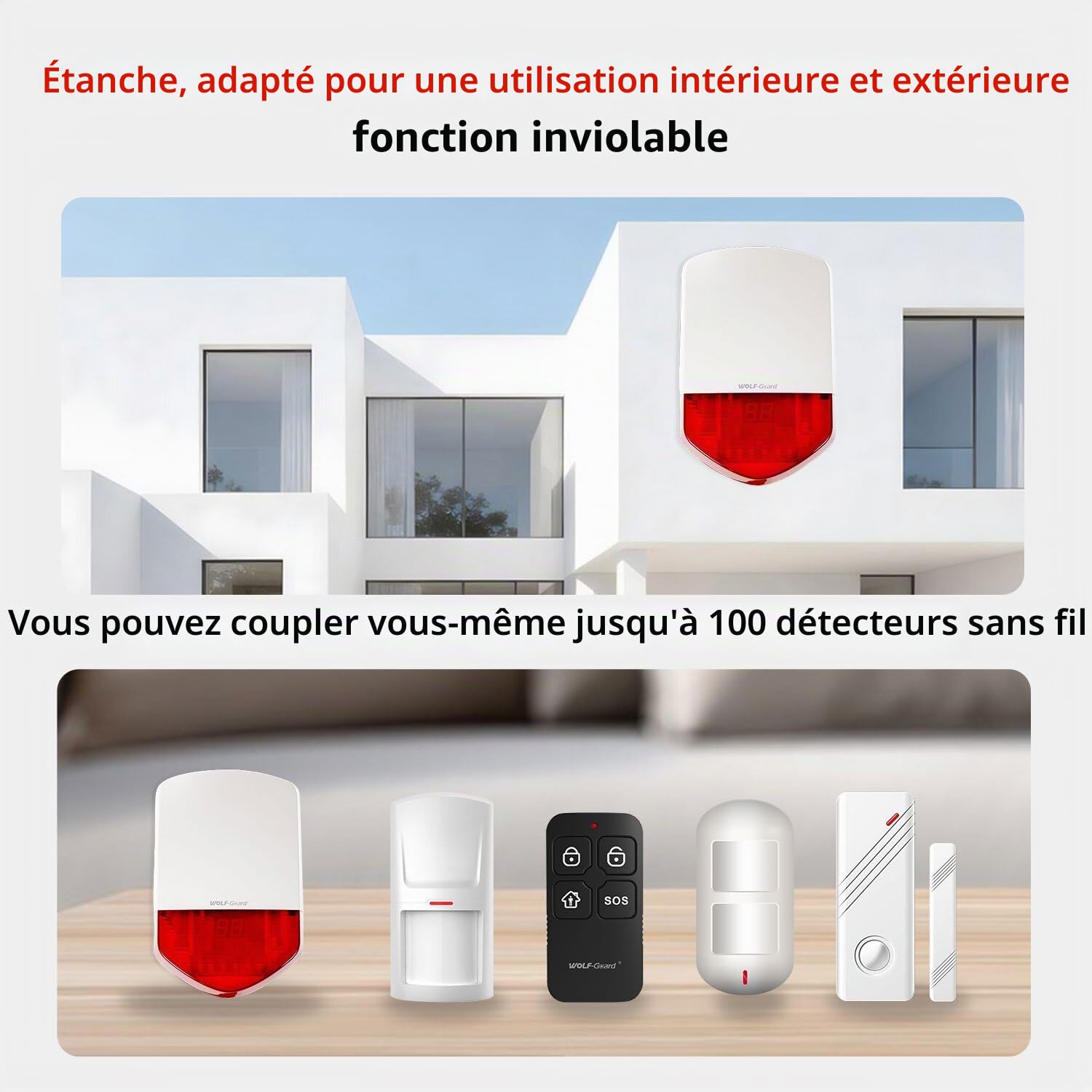 Wolf Guard LB-01A Système d'alarme de sécurité 110dB indépendant | Pour garage / chantier / porche, Avec télécommande, Détecteur de mouvement, Base indépendante