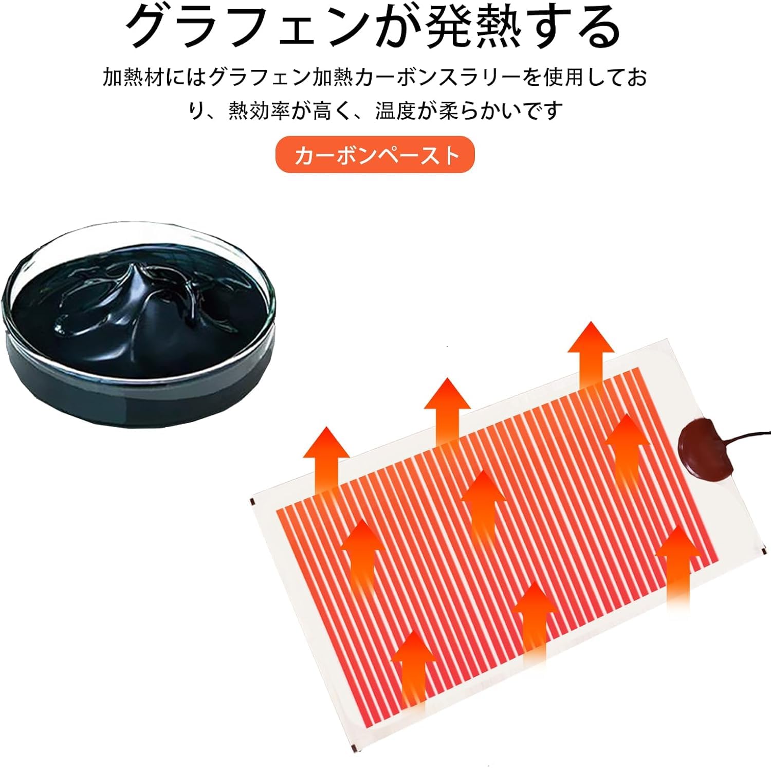 Amazon | パネルヒーター 爬虫類 保温 暖突 ヒーター 33-55