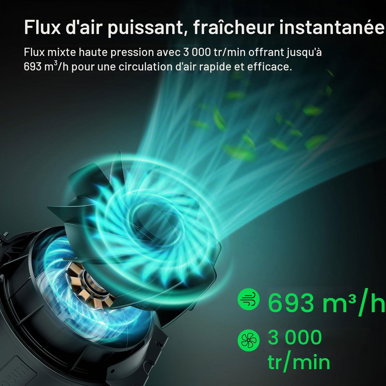 VIVOSUN AeroZesh T6 Ventilateur Conduit 150mm 693 m³/h Ventilateur en Ligne Extraction E12 Régulateur Vitesse PWM Programmables Tentes Culture Ventilation Croissance Hydroponique Intérieur