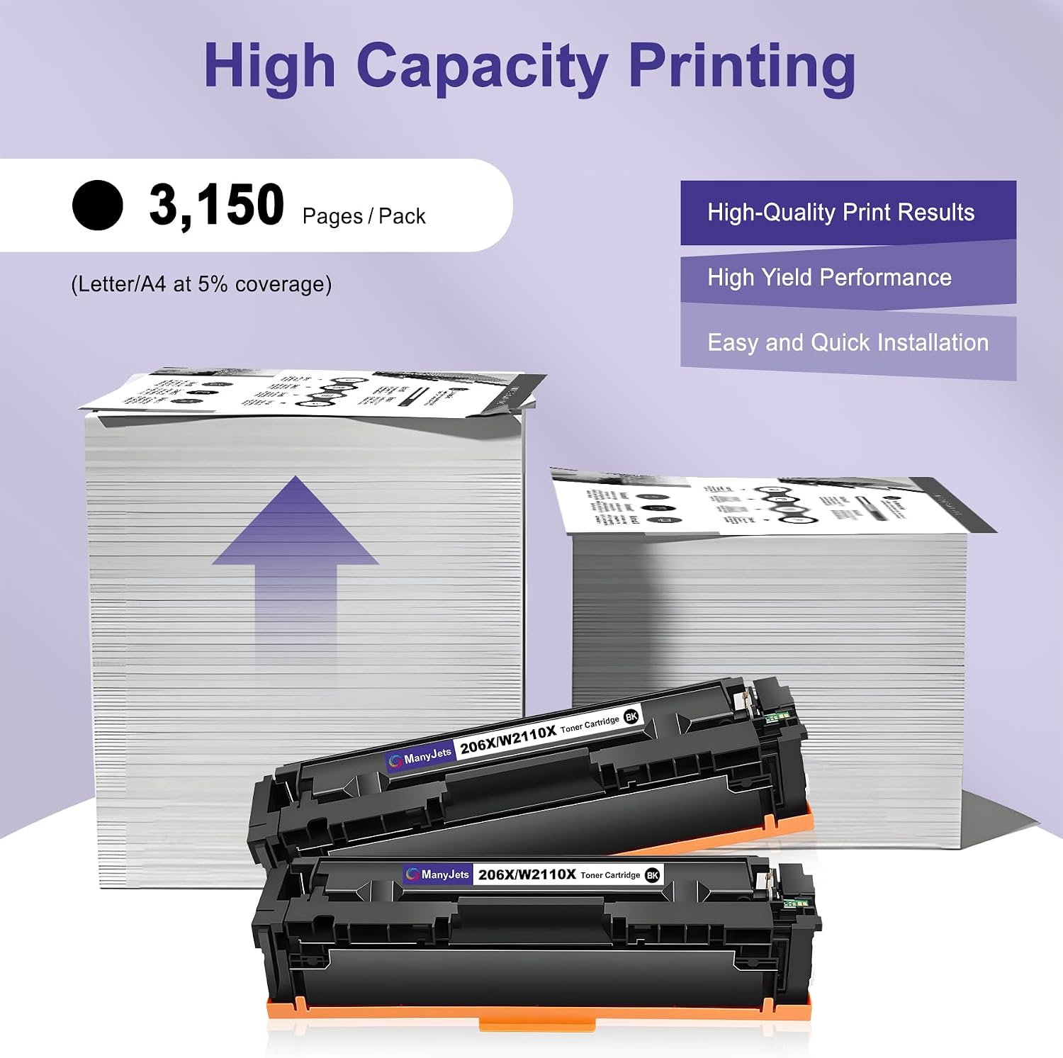 206X W2110X Black Toner Cartridge 2-Pack High Yield 206A W2110A Replacement for HP 206X W2110X Black Toner for Color LaserJet Pro MFP M283fdw M255dw M283cdw M282nw Printer Ink (with Chip)