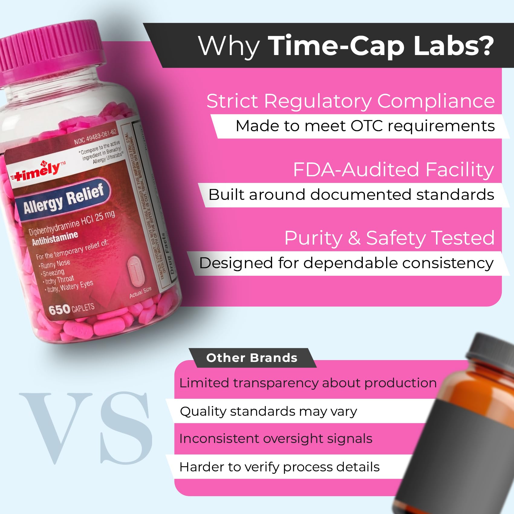 TIME-Cap Labs Allergy Relief Diphenhydramine HCl 25mg, 650 Caplets — Amazon image 8