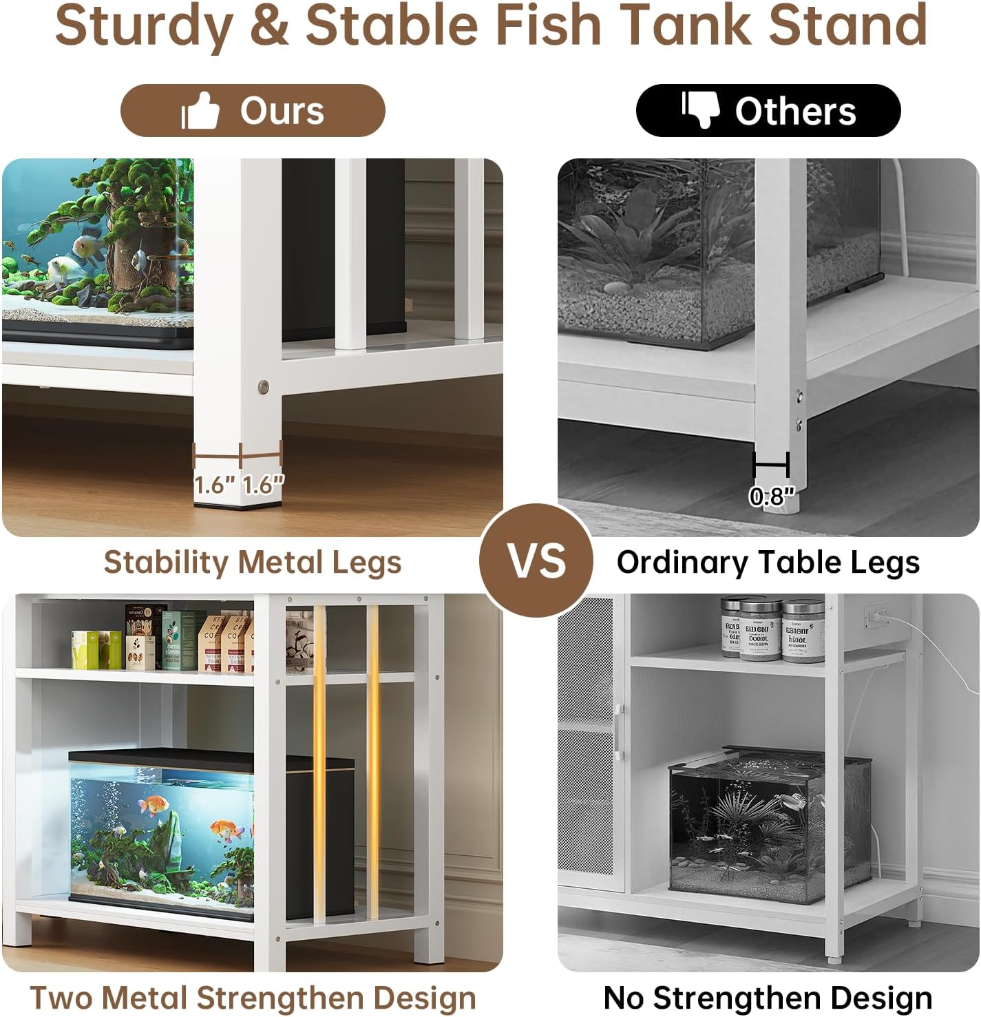 55-75 Gallon Fish Tank Stand with Power Outlet & Adjustable Shelf, Heavy Duty Aquarium Stand with Cabinet Storage for Fish Tank, Turtle Tank, Reptile Terrarium, 1000LBS Capacity, White