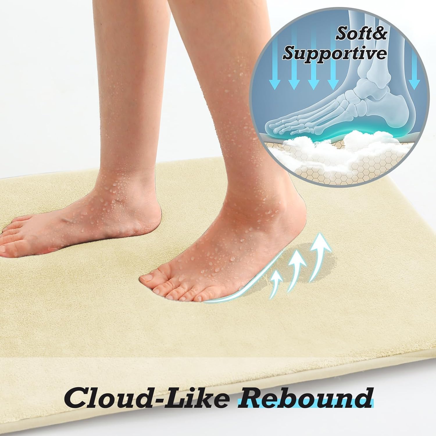 HUXMEYSON Bathroom Rugs Sets 3 Piece, Non-Slip & Quick Dry Bath Mat Set, Ultra Soft Velvet Bath Rugs for Bathroom, Toilet and Shower Floor, Cream Yellow