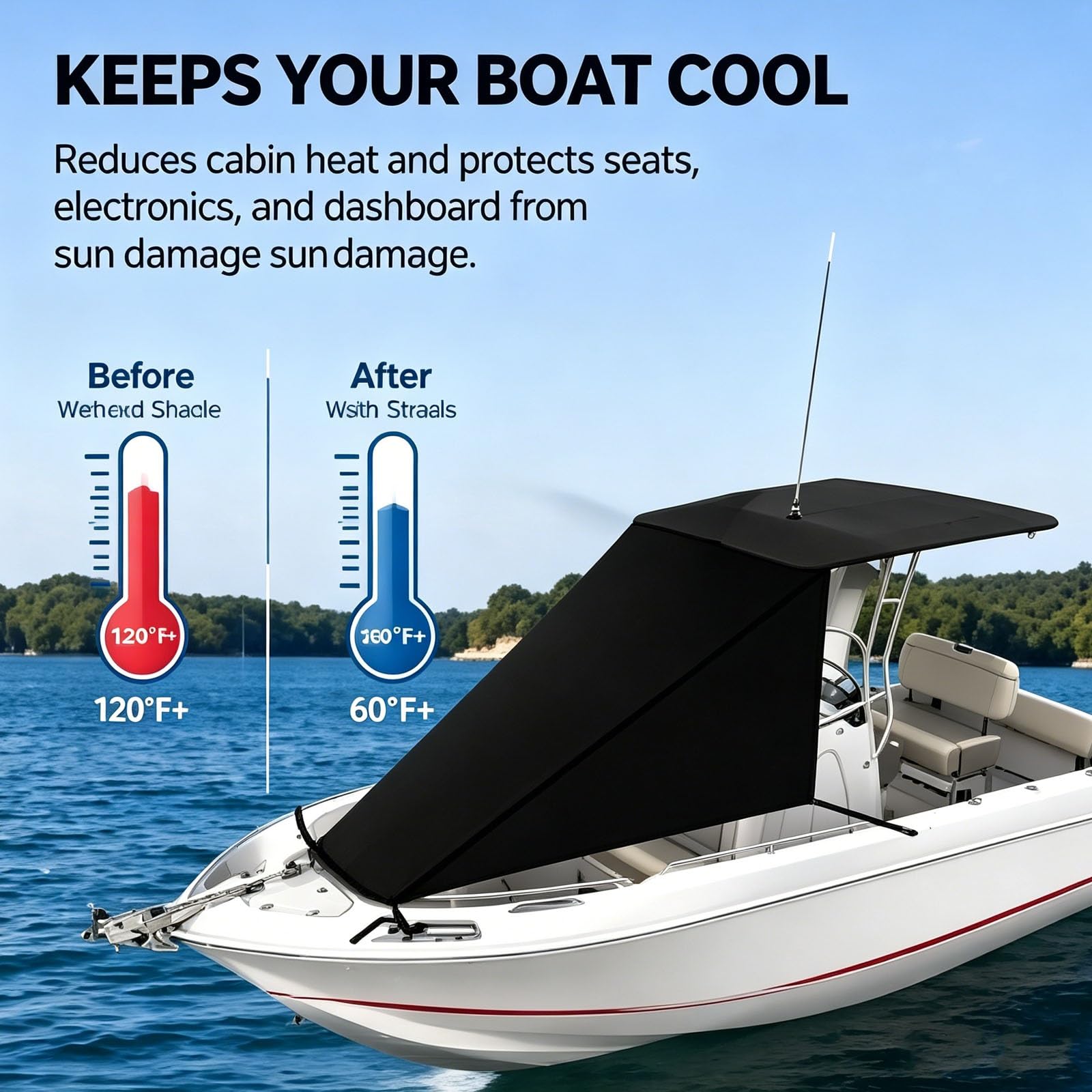 Tendalino per Gommone, Tendalino Barca, Protezione UV e Impermeabile per Barche Senza Telaio, Pontoni