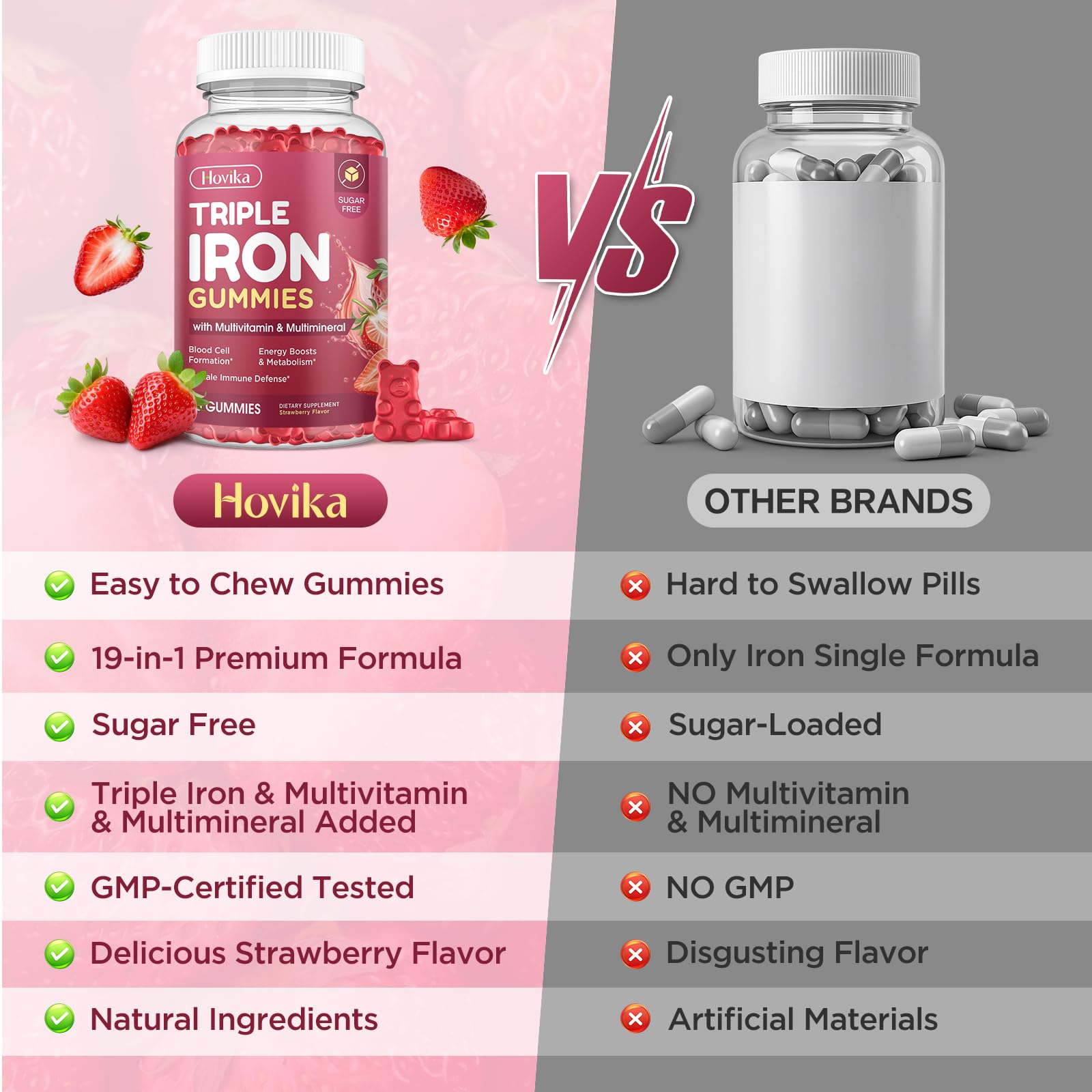 Iron Gummies for Women, Triple Iron Supplement with Multivitamin Iron Gummies with Vitamin C, A, B, Folate, Copper, Zinc for Energy & Blood Support, Immune Health, Vegan, Strawberry Flavor, 60 Counts — Amazon image 6
