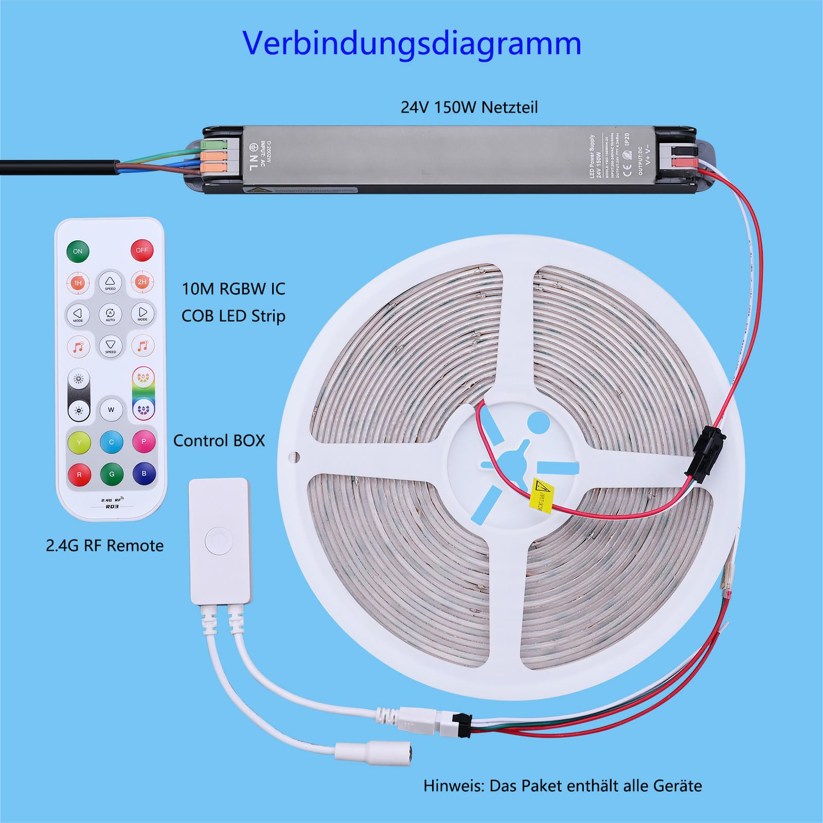 RGBW IC COB LED Streifen 10m 24V WS2811 Adressierbare CRI 90+ Kit | RGB+6000K Kaltweiß 7840 LEDs Mehrfarbig Dimmbar Selbstklebend APP Steuerung Musik Sync für Wohnzimmer Gaming Party Deko