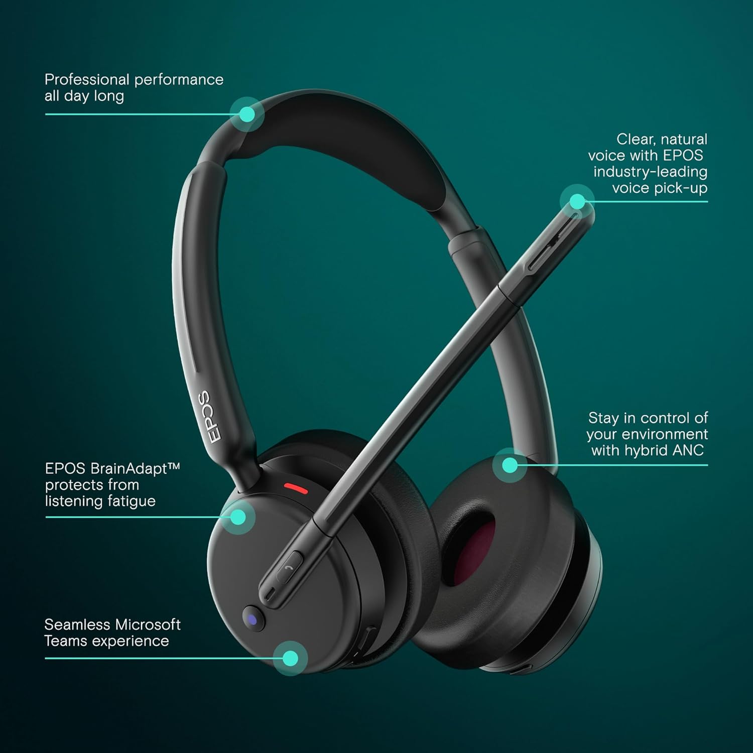 EPOS Impact 500 ANC Wireless Headset highlighting key features like professional performance, clear voice, hybrid ANC, BrainAdapt, and Microsoft Teams experience.