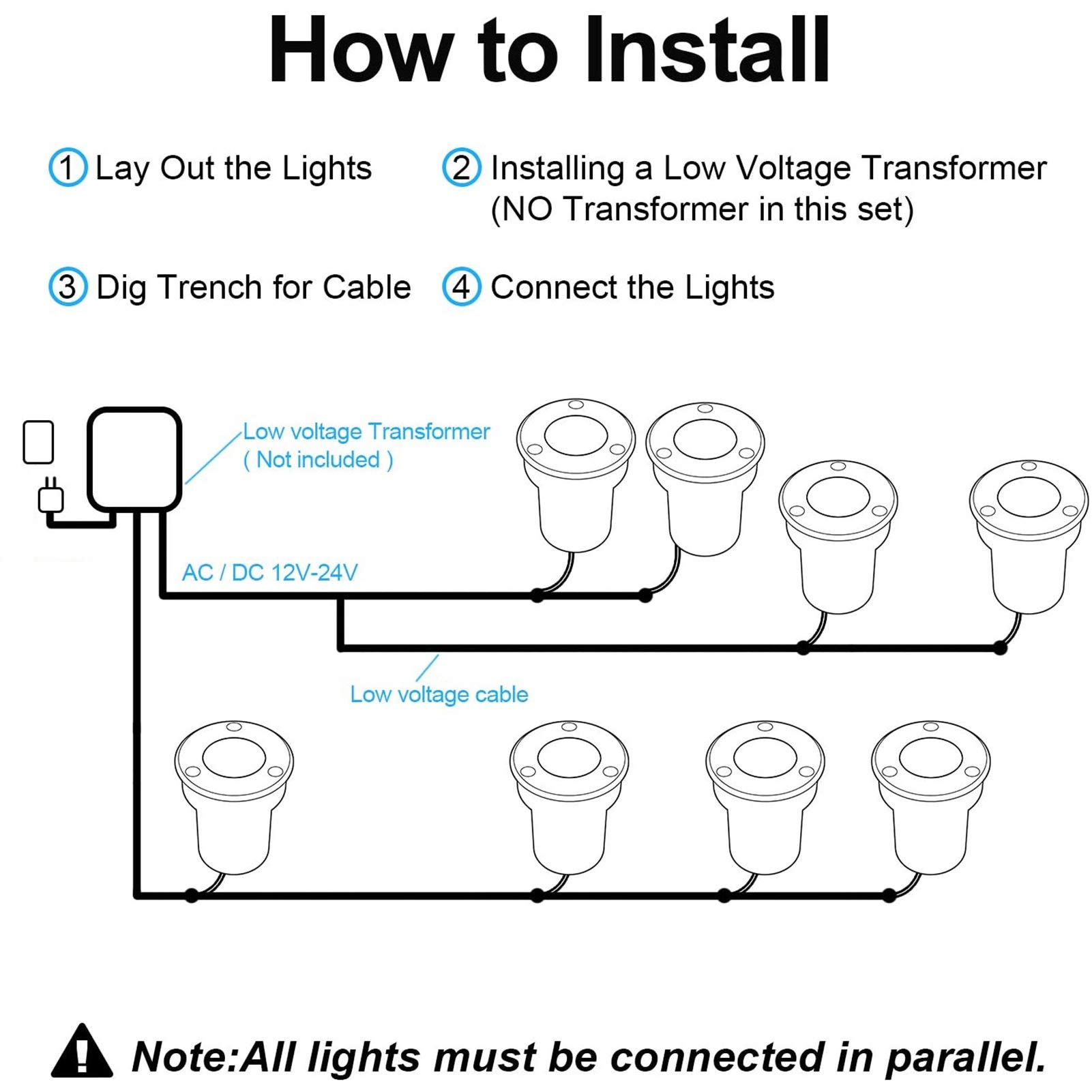 LED Bodeneinbaustrahler für Außen 7W Warmweiß 12V 24V MINI Niederspannungs-Landschaftslichter für Auffahrt, Deck, Stufe, Gartenbeleuchtung(Kaltes Weiß,12V)