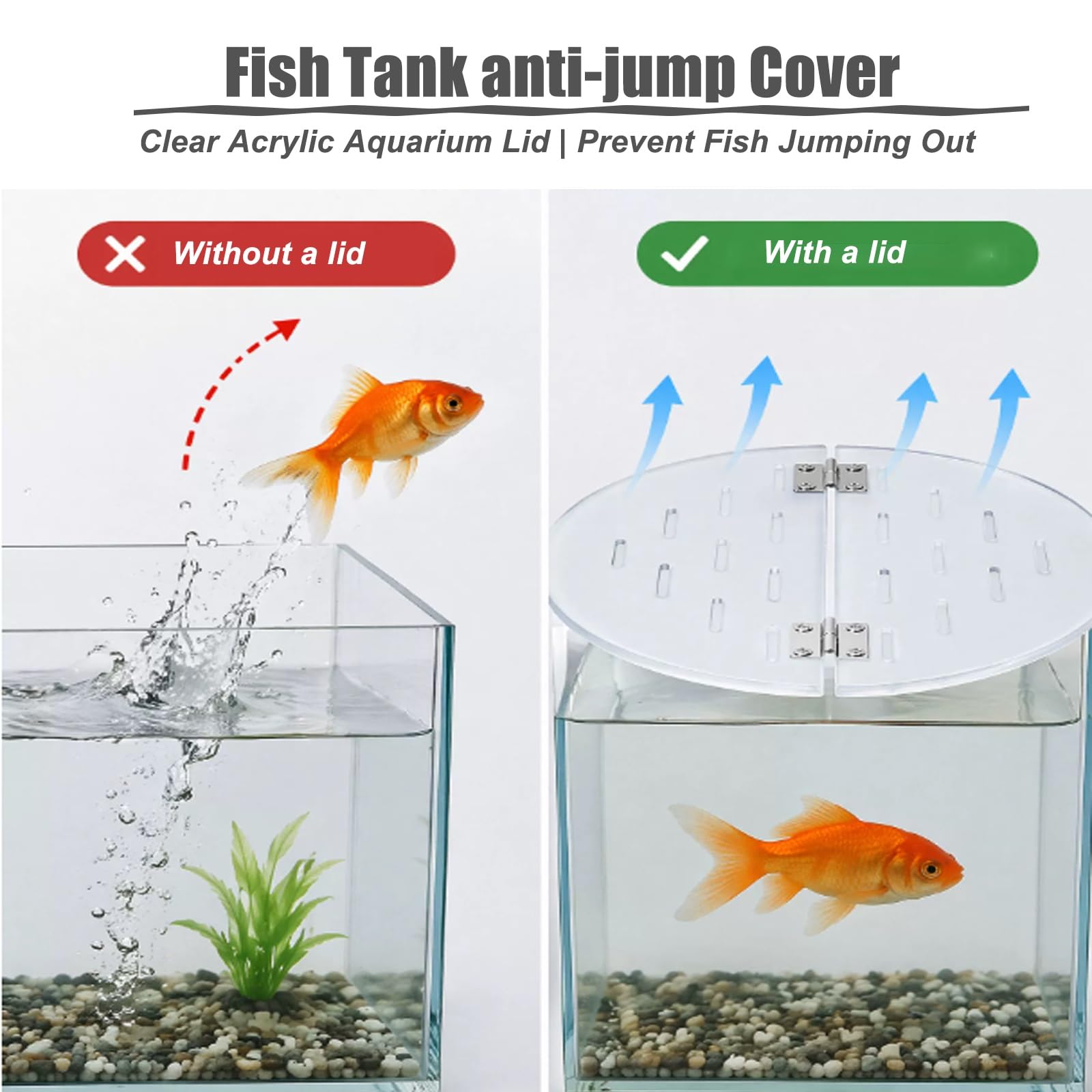 HAIXHX Acryl Abdeckung Aquarium, Belüftete sprungsichere Fischglasabdeckung | Acryl-Aquarien-Abdeckung mit Sprungschutz, katzensicheres Design verhindert das Entkommen von Fischen