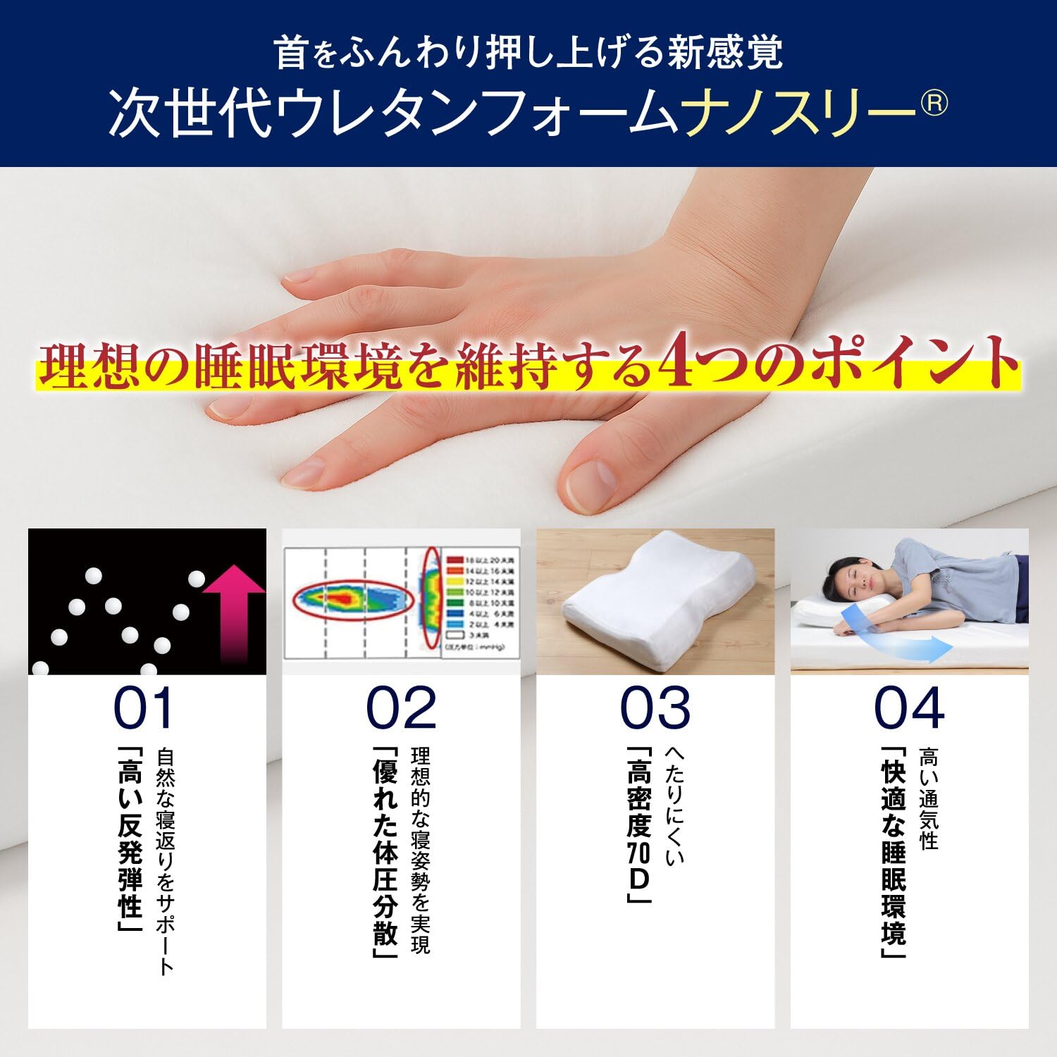 Amazon｜【モットンジャパン 公式】 高反発 枕 快適 高め 低め