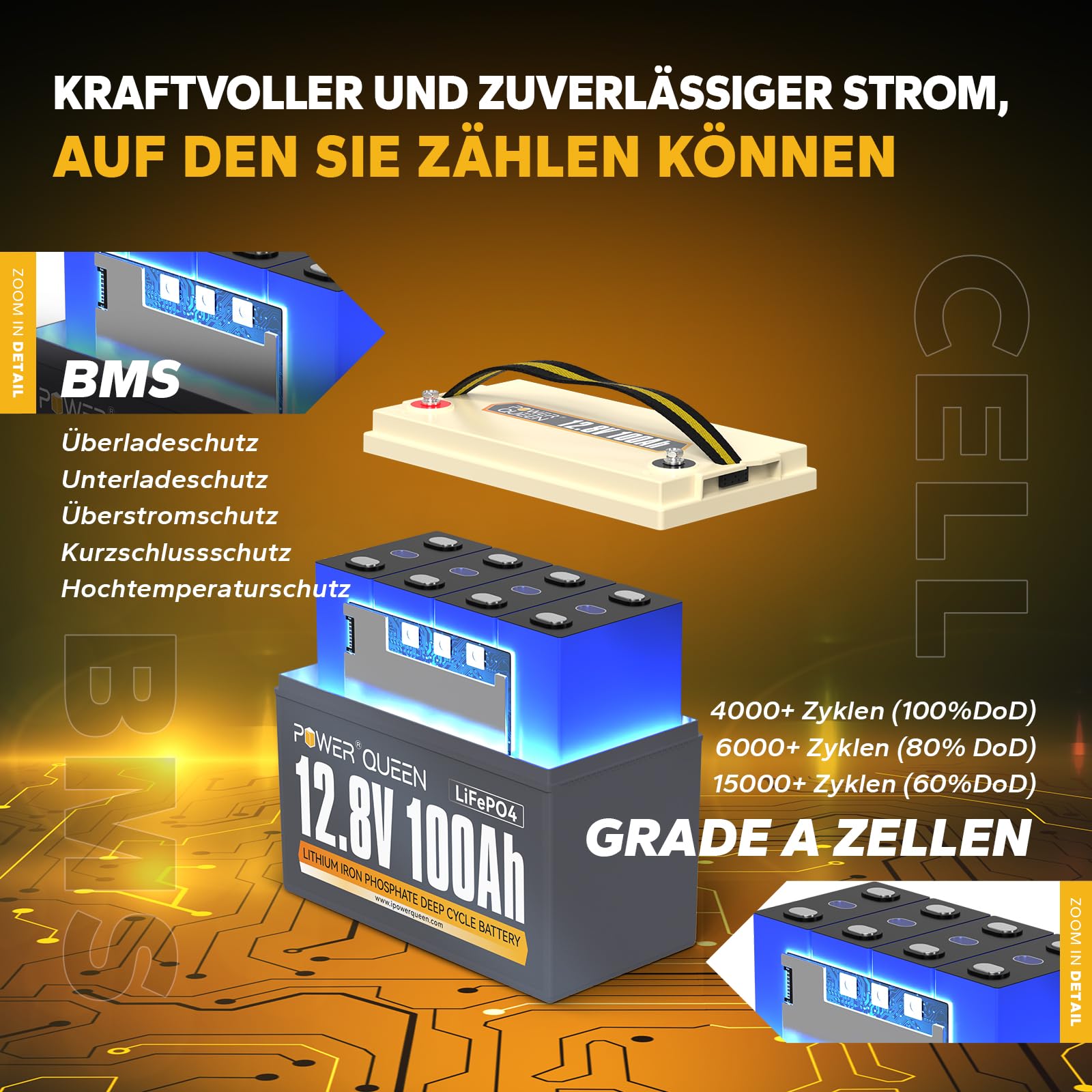 Power Queen 12V 100Ah LiFePO4 Batteria a ciclo profondo (Confezione da 3), potenza di carico 1280 Wh, BMS 100A, Batteria da 4000-15000 cicli e durata di 10 anni, per camper, impianto solare, barca