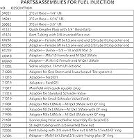 Vista 7 de BETOOLL Pro juego de medidor de presión de inyección de combustible. Manómetro de 0-140 PSI.