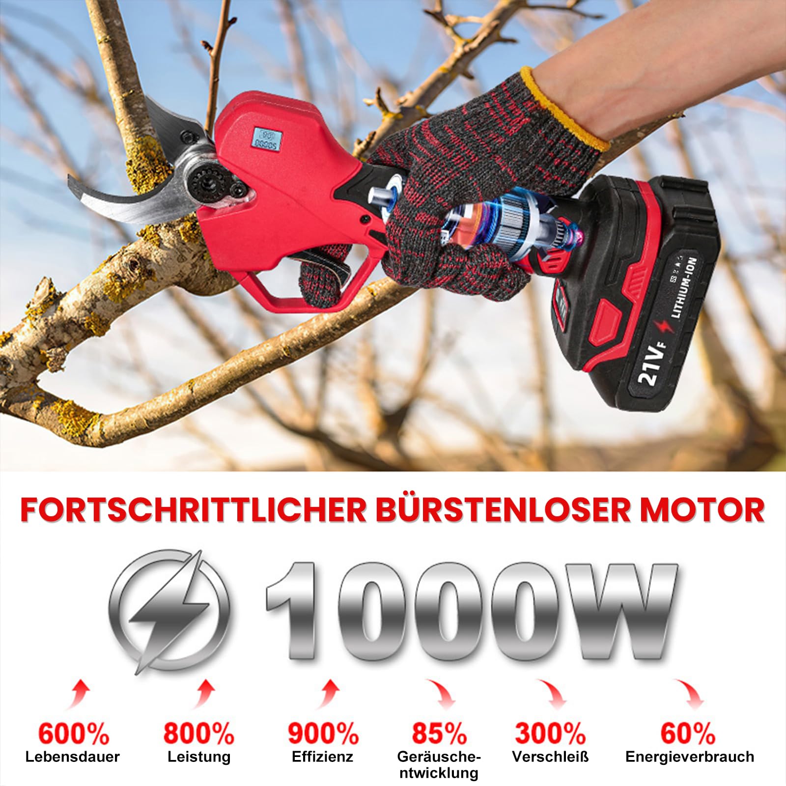 Akku Astschere, 50mm Elektrische Gartenschere mit 2 Akkus und LCD-Bildschirm, SK5-Klingen, Bürstenlosem Motor, Sicherheitsschalter, Gartenschere akku für Gartenarbeit, Weinreben und Obstbäume