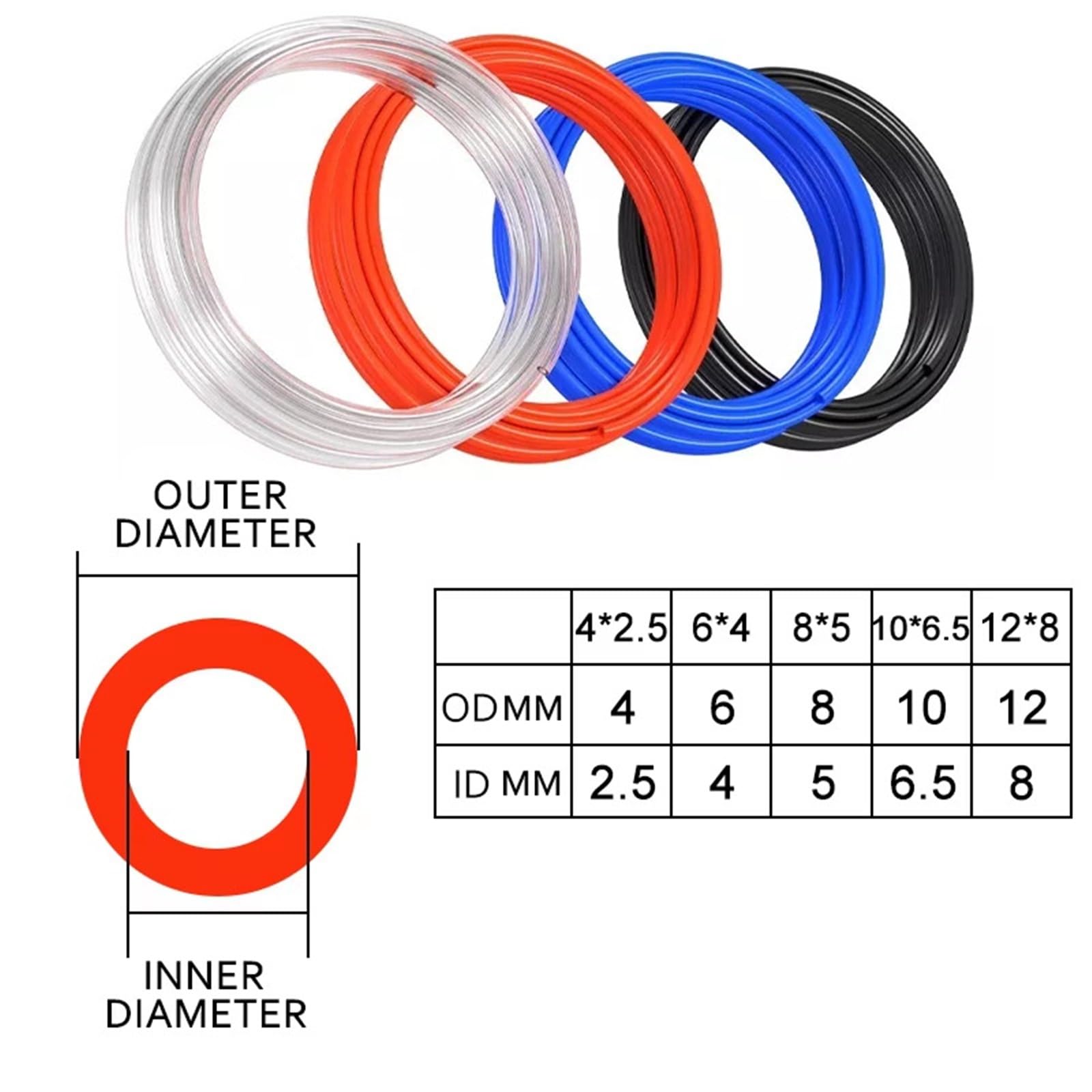 Manguera neumática de 10M, manguera de compresor, tubo neumático de PU de aire(Blue,4x2.5mm(10Meters))