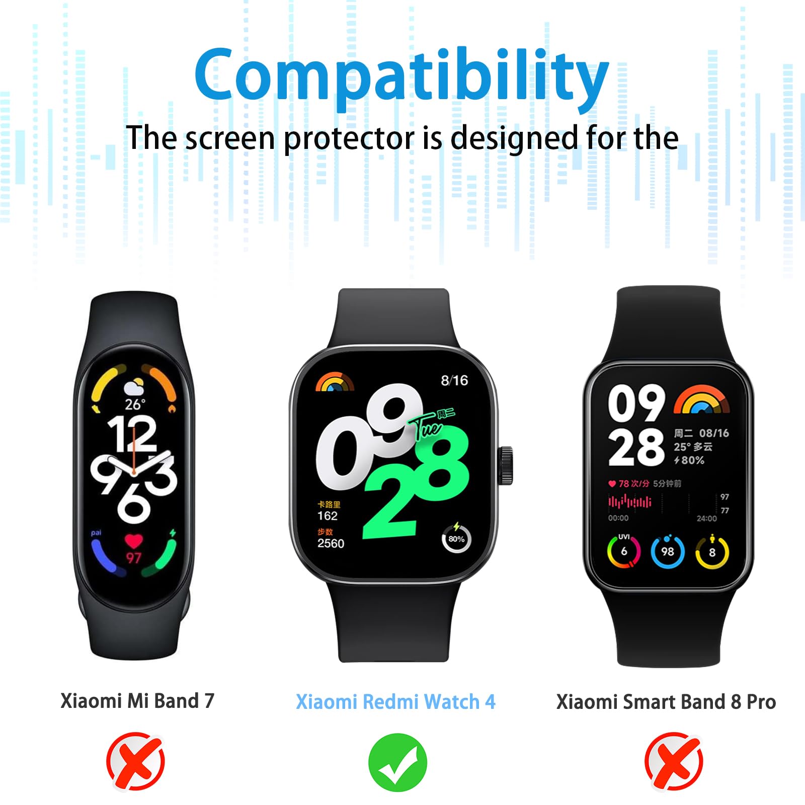 Aerku Pellicola Vetro Temperato per Xiaomi Redmi Watch 4 [3 Pezzi], 0,33mm Ultra Trasparente [Durezza 9H Anti Graffi] Protezione Schermo Pellicola Protettiva per Xiaomi Redmi Watch 4
