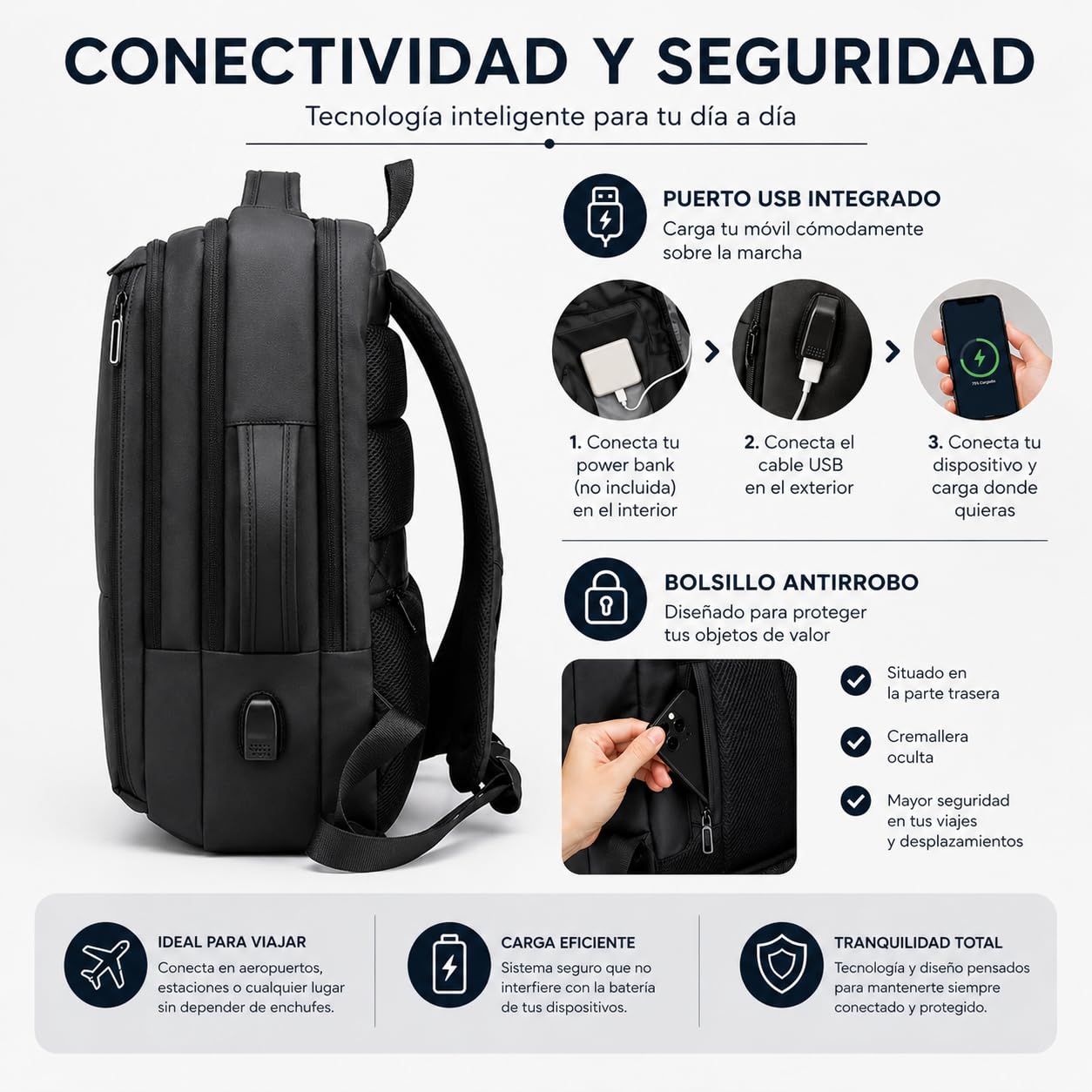 Mochila ordenador viaje 40x20x30, vueling,Mochila de trabajo mujer/hombre, mochila portatil con USB,Impermeable, equipaje de mano,cabina, Backpack travel PortatilNegocio Trabajo Diario y Escolares
