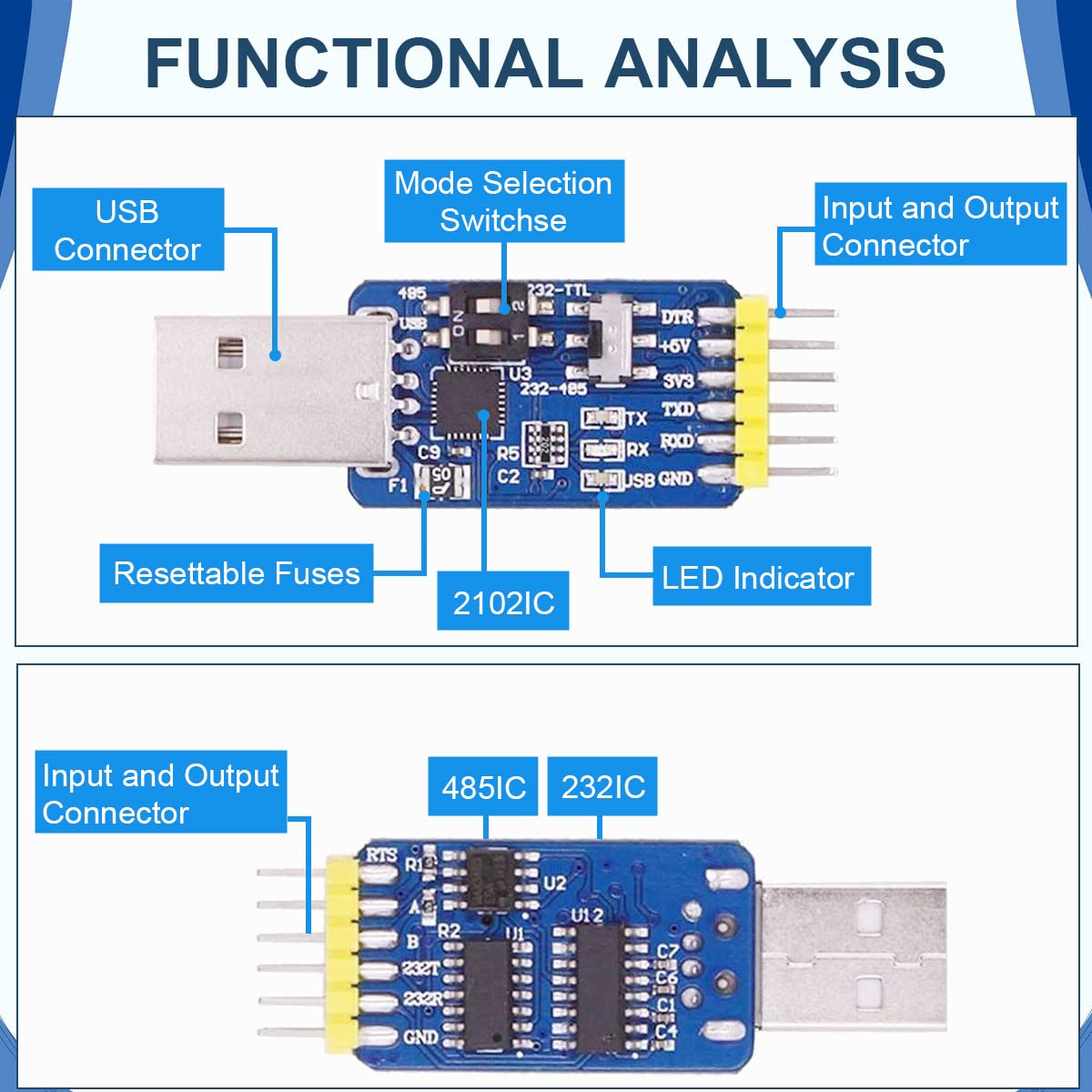 CP2102 Convertitore USB-UART 6 in 1 Modulo adattatore seriale da USB a TTL multifunzionale (USB a TTL 485 232, TTL a 232 485, RS232 a 4850) 2Mbps per Windows 7/8/10, Linux, per Arduino