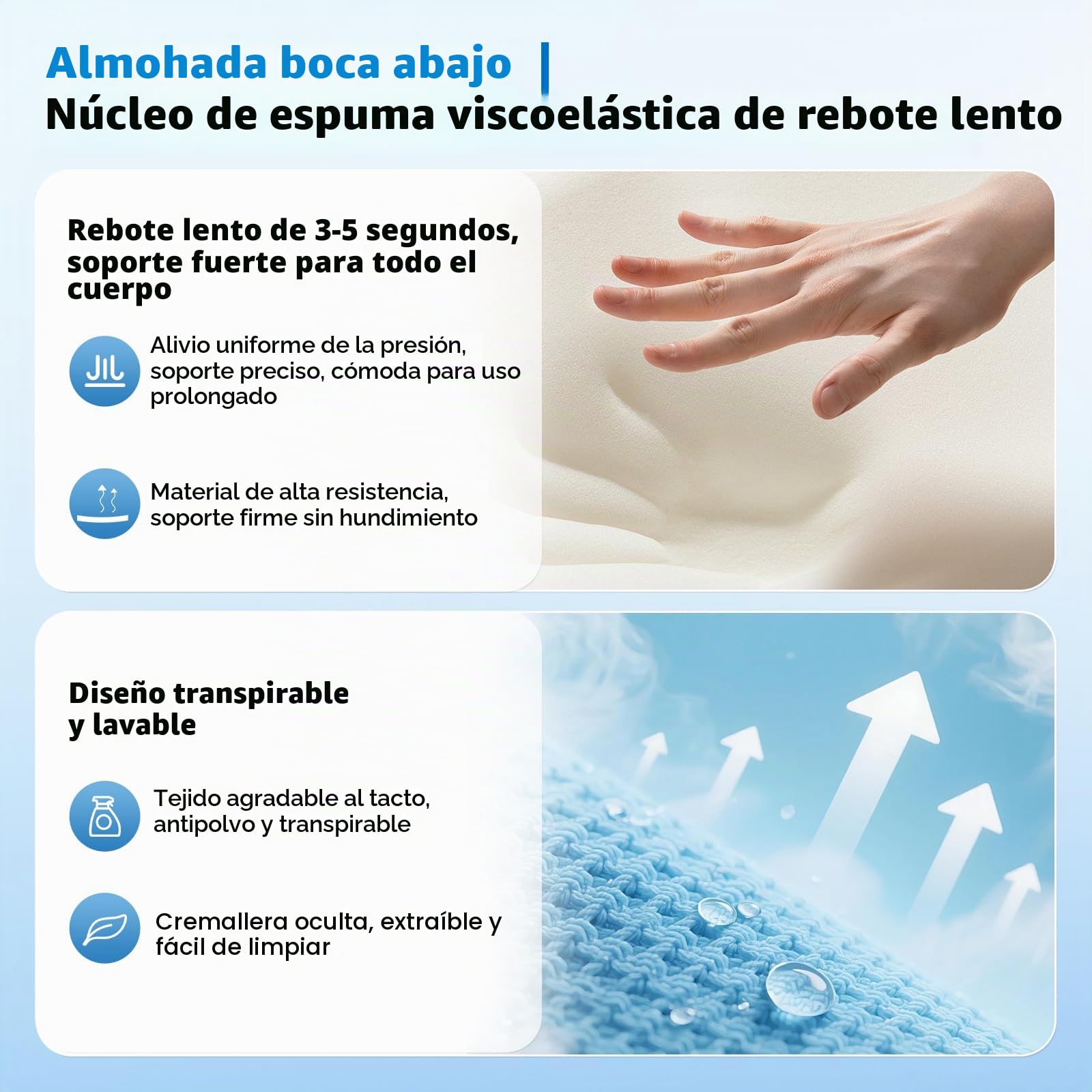 Almohada para Dormir Boca Abajo, Almohada Altura Ajustable para Recuperación Ocular Almohada Facial Ergonómica con Espuma Viscoelástica Almohada Contorneada para Posicionamiento Boca Abajo