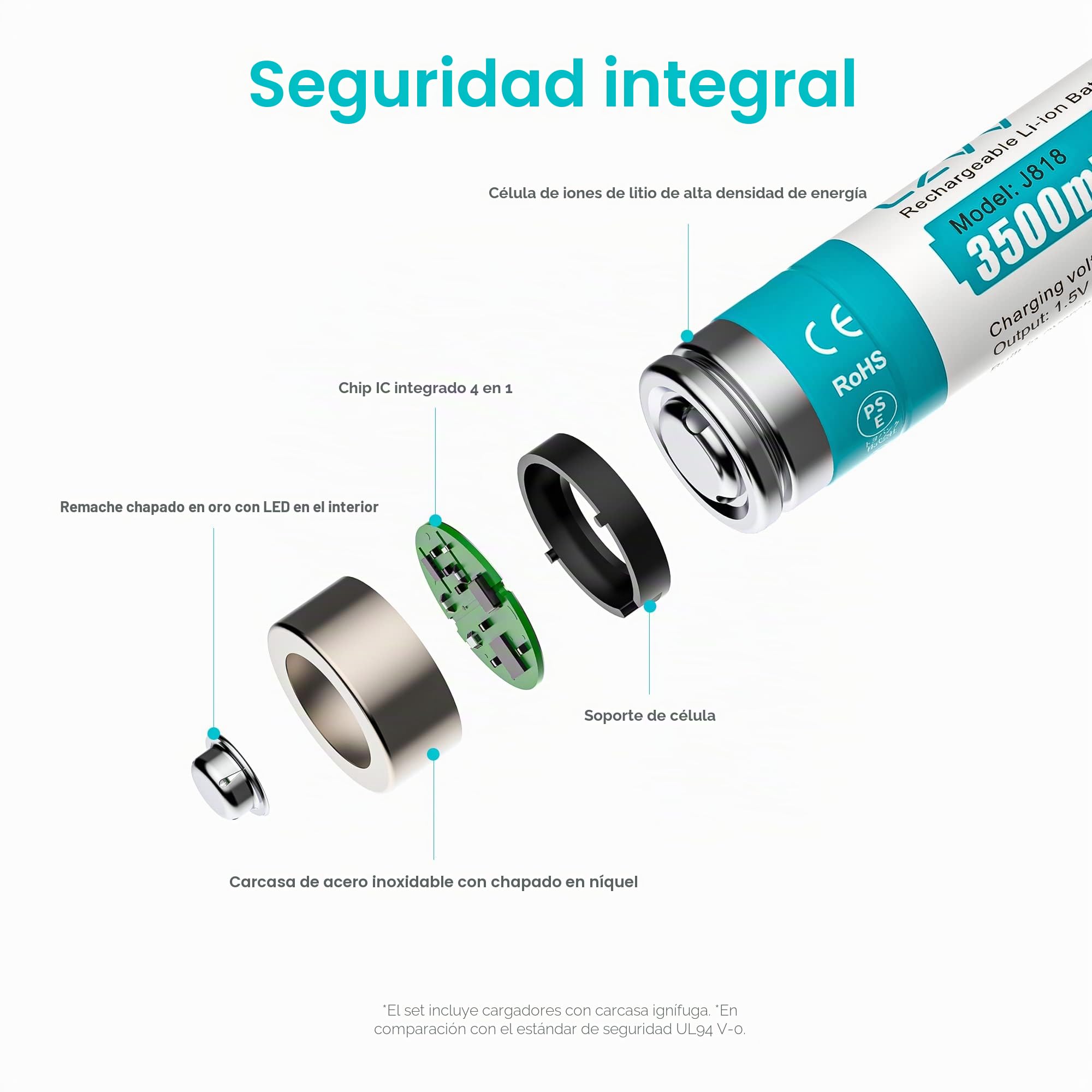 Pilas Recargable AA Litio 1,5V - Capacidad Alta 3500mWh 12 Pack Baterias Lithium con Cargador Ultra Rápido 2H - Larga Duración 10 Años,1300 Ciclo, Salida Constante, Ratón, Teclado, Gamepad