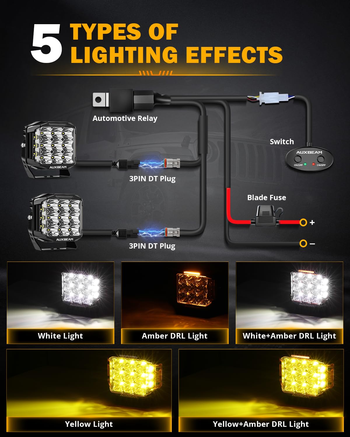 Auxbeam V-MAX Series LED Pod Lights, 7 Inch Offroad Driving Cube Lights with Amber DRL, 228W Super Bright Spot Flood Combo Beam Universal Auxiliary Ditch Light with Yellow Cover with DT Plug Kit, 2PCS