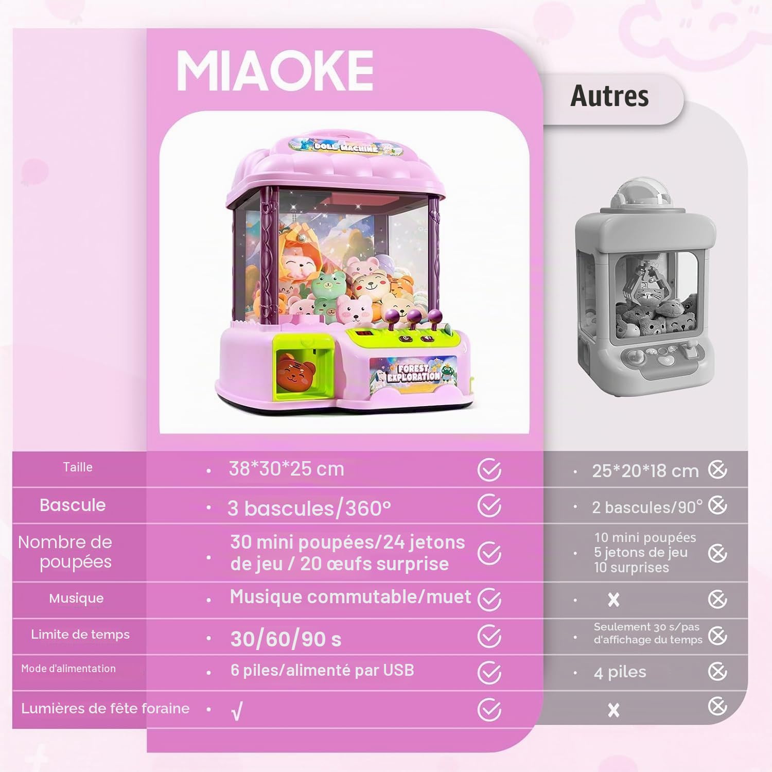 Grande Machine à Pince,30 Jouets,24 Jetons de Jeu et 20 Œufs Surprises | Machines à Pinces pour Enfants, Console de Jeux D'arcade Électronique avec Son Réglable, Cadeau D'anniversaire pour Enfants