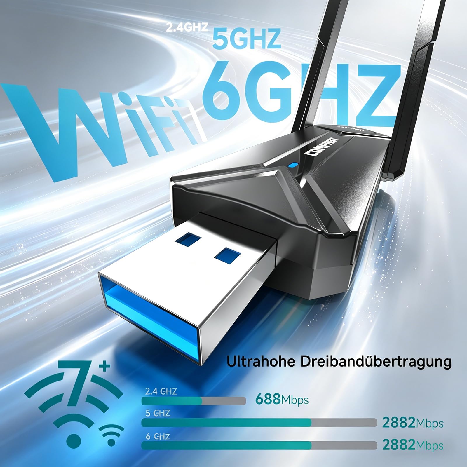 COMFAST WLAN Stick, USB 3.0 USB WLAN Adapter WiFi 7 6500 Mbit Dreifachband | mit Doppelantennen, OFDMA & MU-MIMO, WPA3, kompatibel mit Win10/11, treiberfrei sofort einsatzbereit für Desktop Laptop