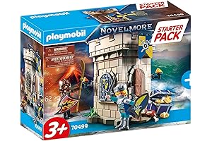 Playmobil Novelmore Knights' Castle Starter Pack
