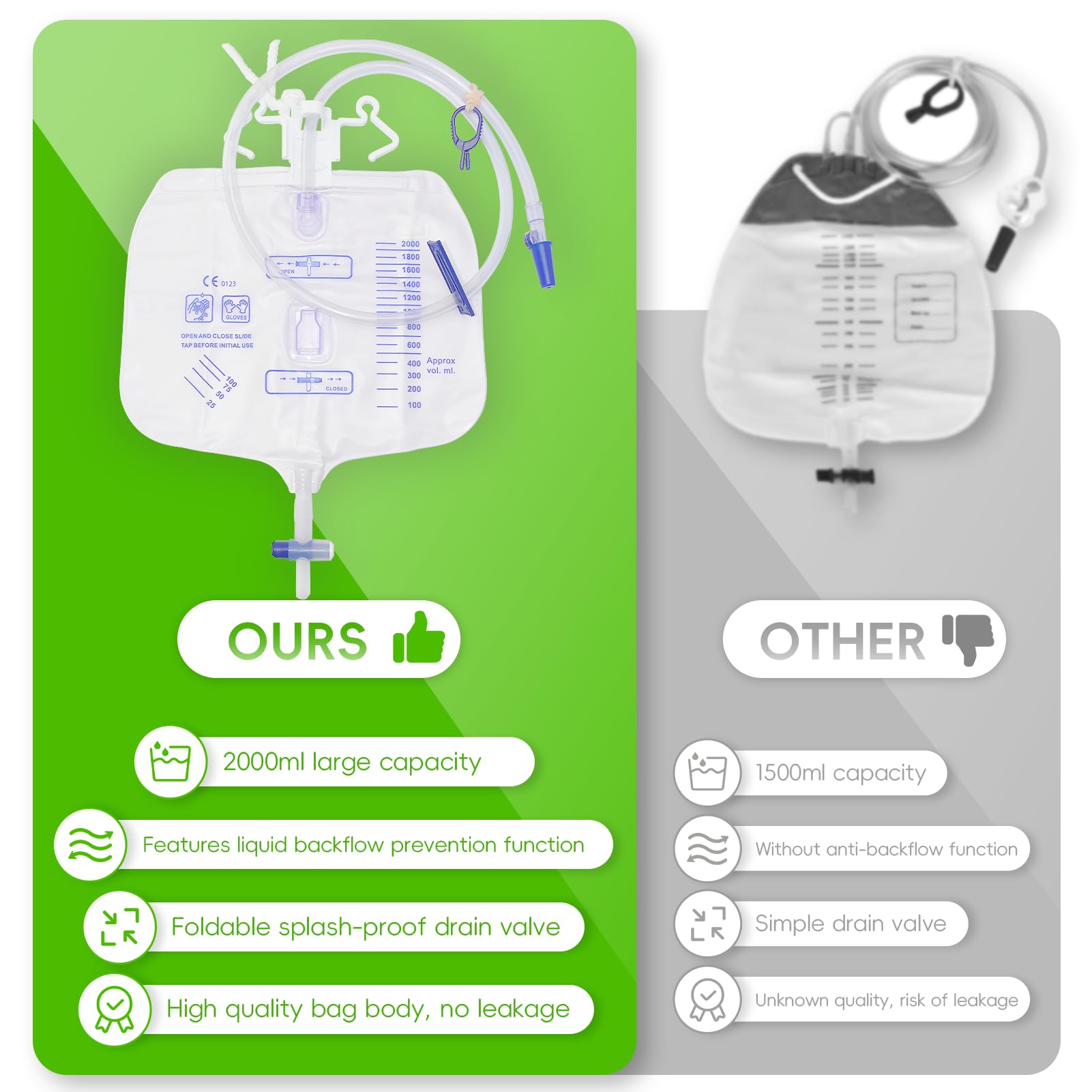 Catheter Bags - 2000ml Urinary Drainage Bag -3 Catheter Bags - 2000ml Urinary Drainage Bag -3